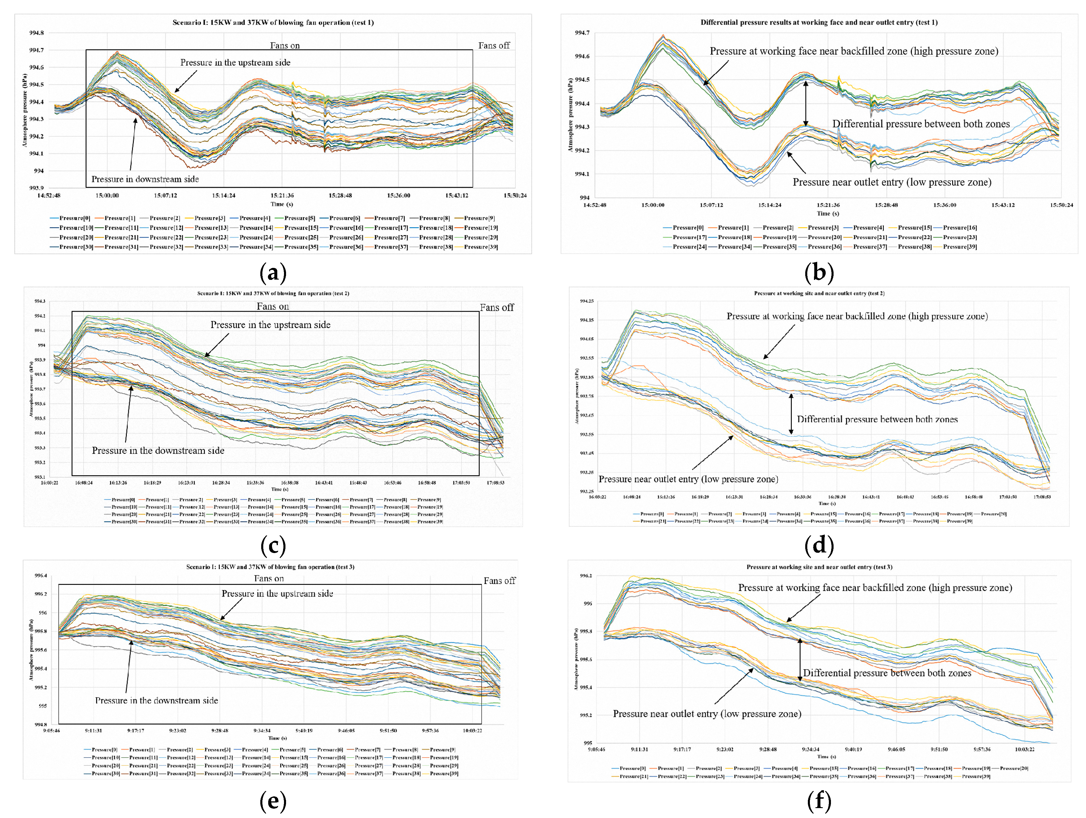 Sustainability 11 03313 g006
