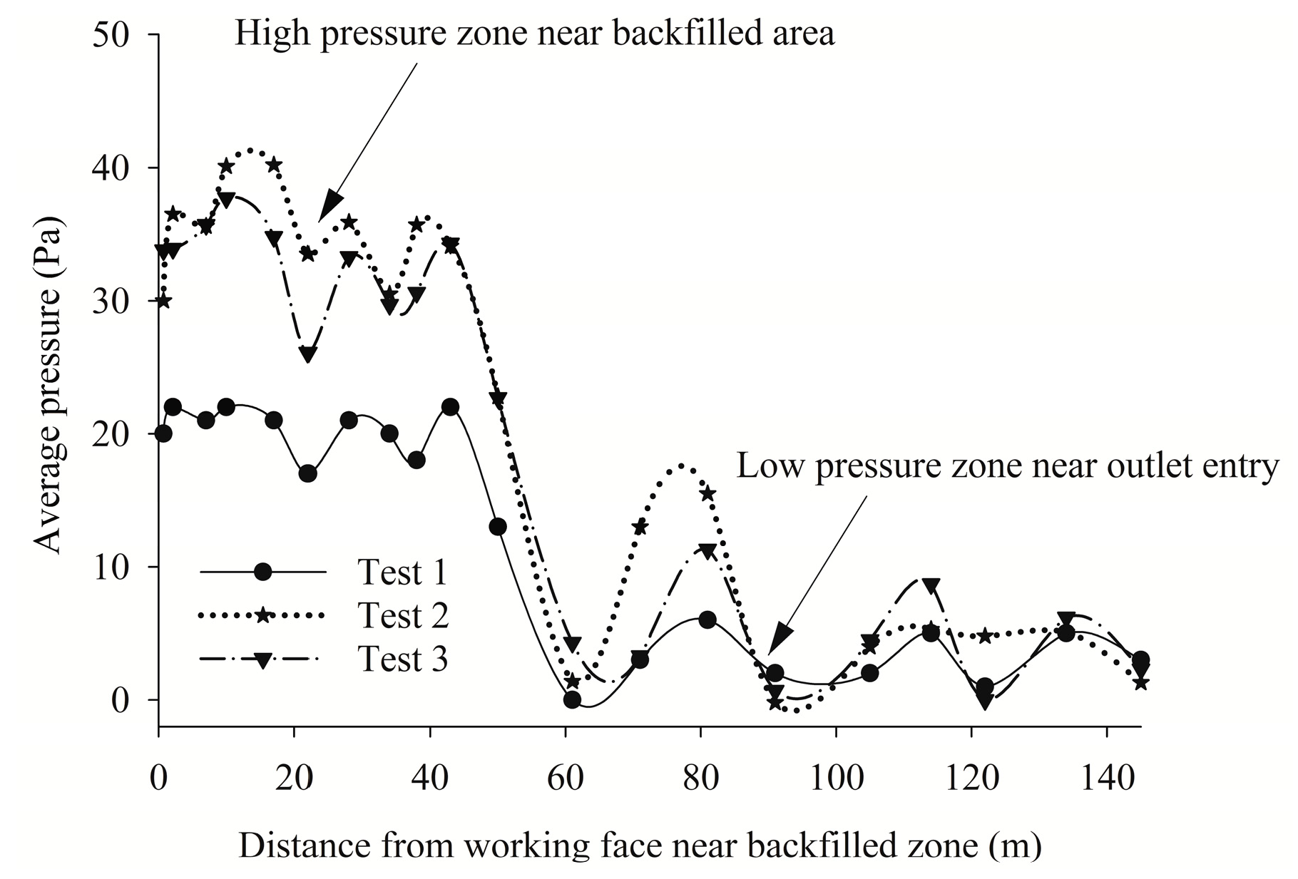 Sustainability 11 03313 g008