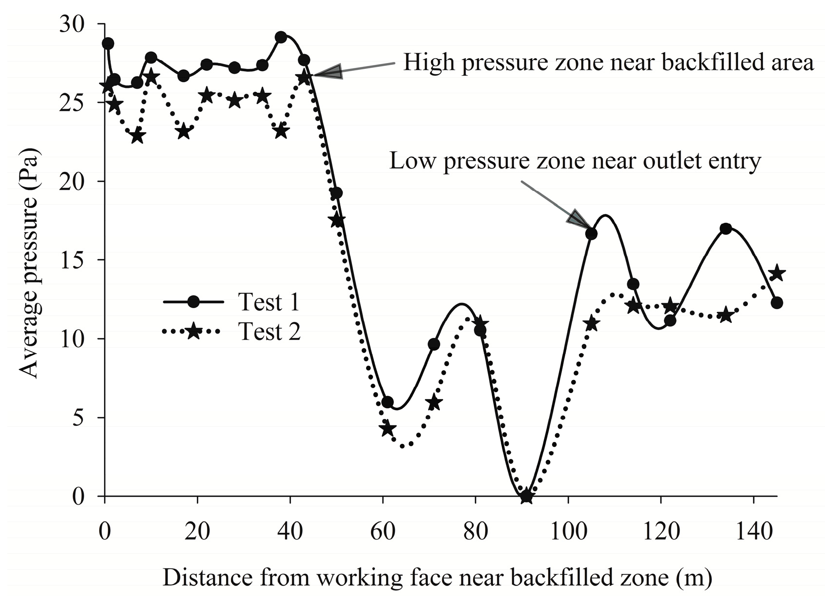 Sustainability 11 03313 g012