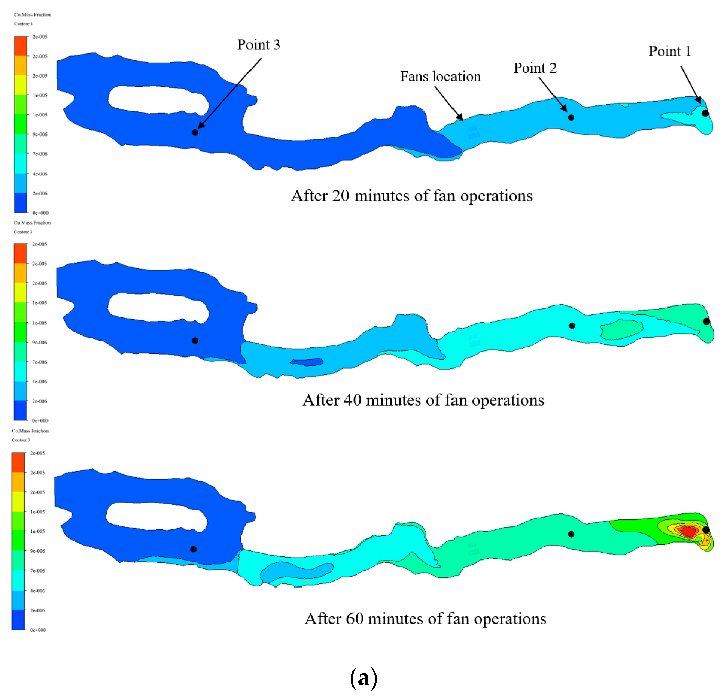 Sustainability 11 03313 g019a
