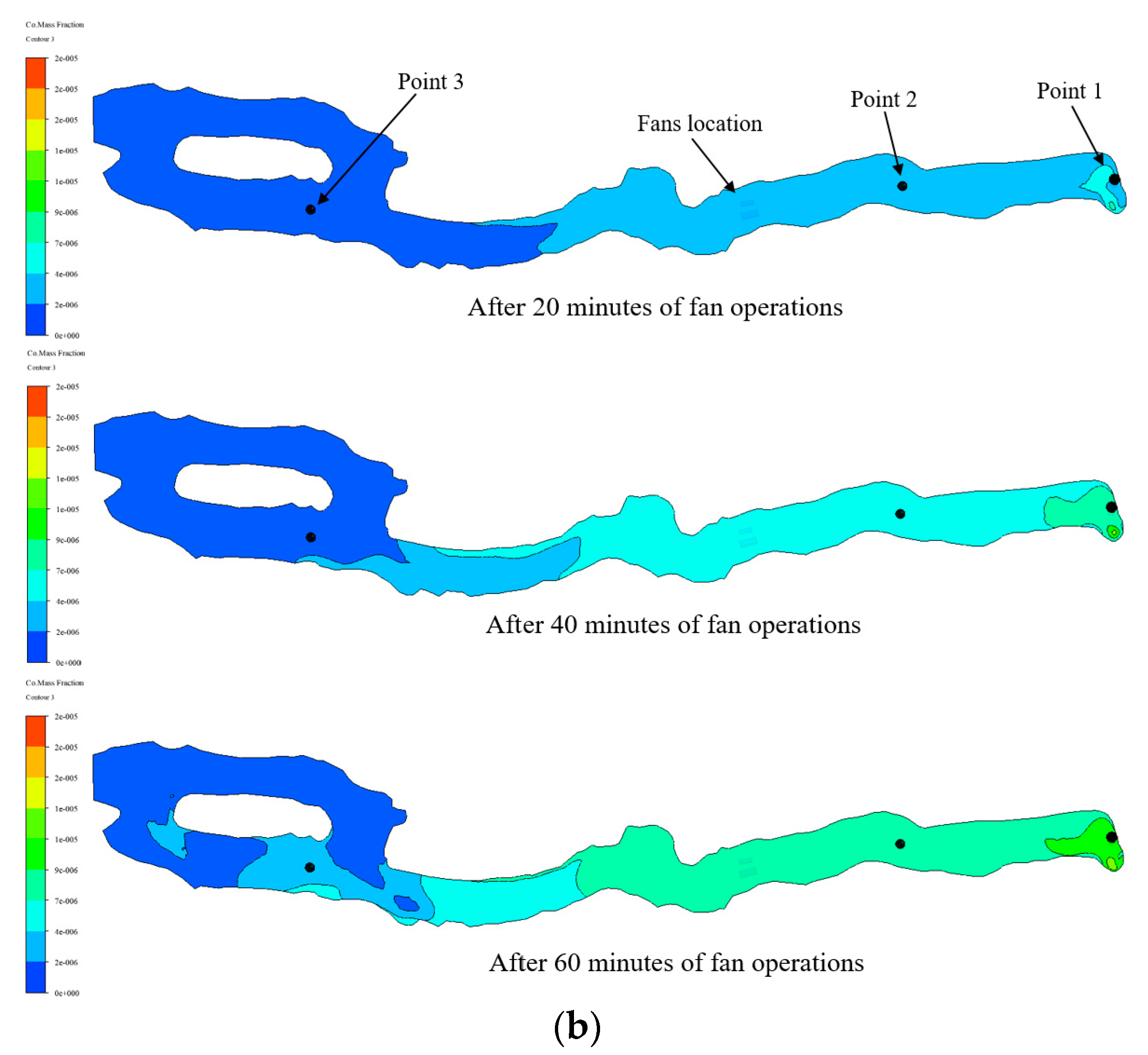 Sustainability 11 03313 g019b