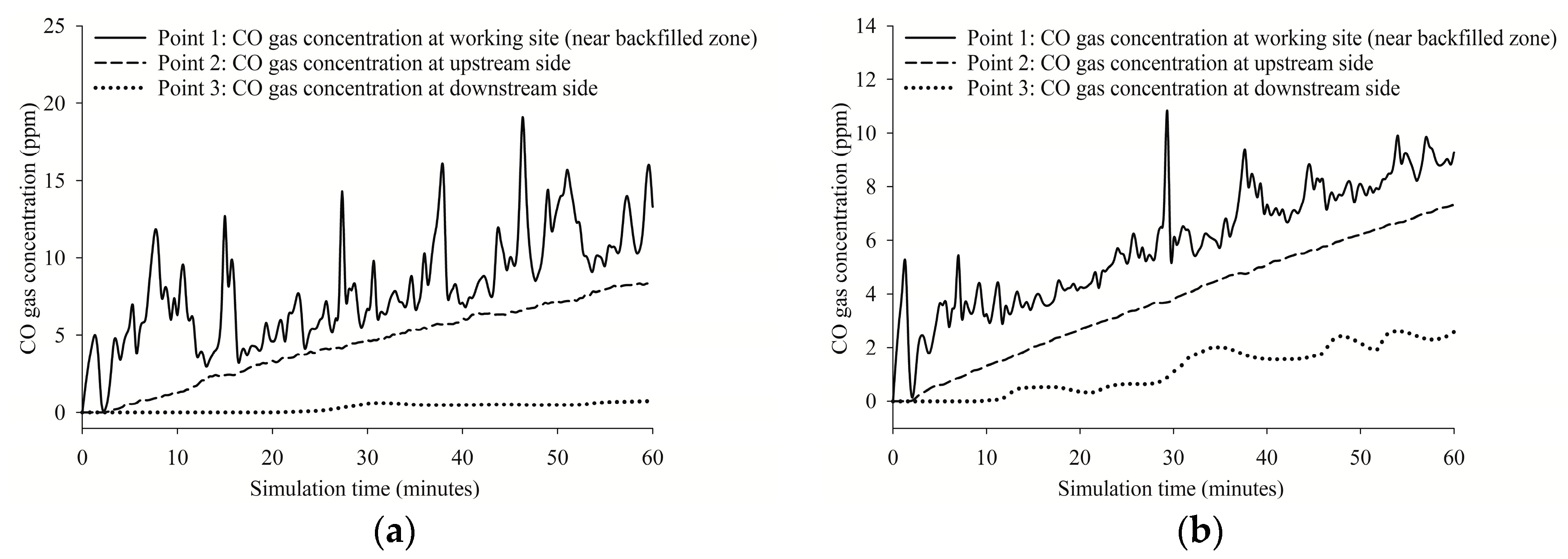 Sustainability 11 03313 g020