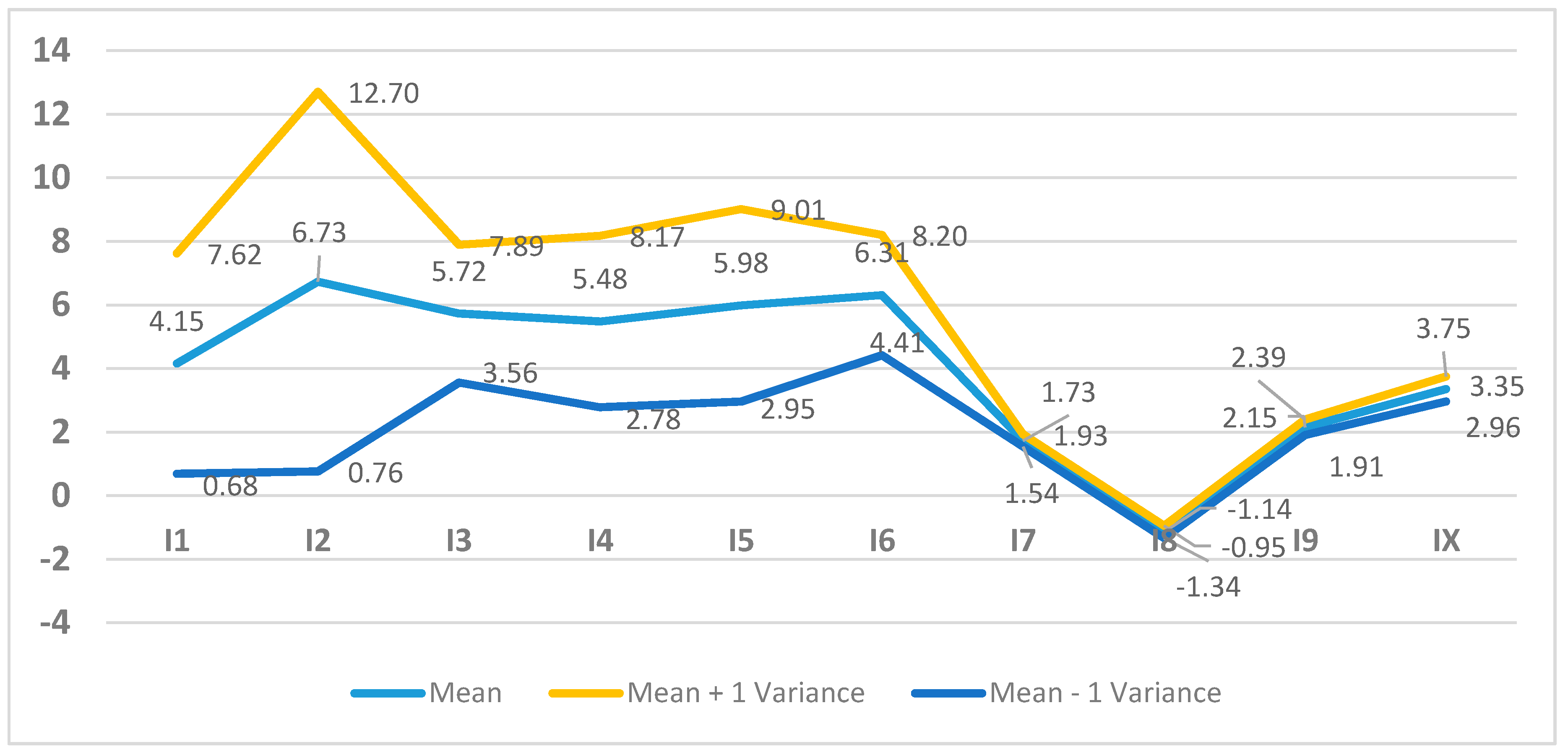 Sustainability 11 03325 g002