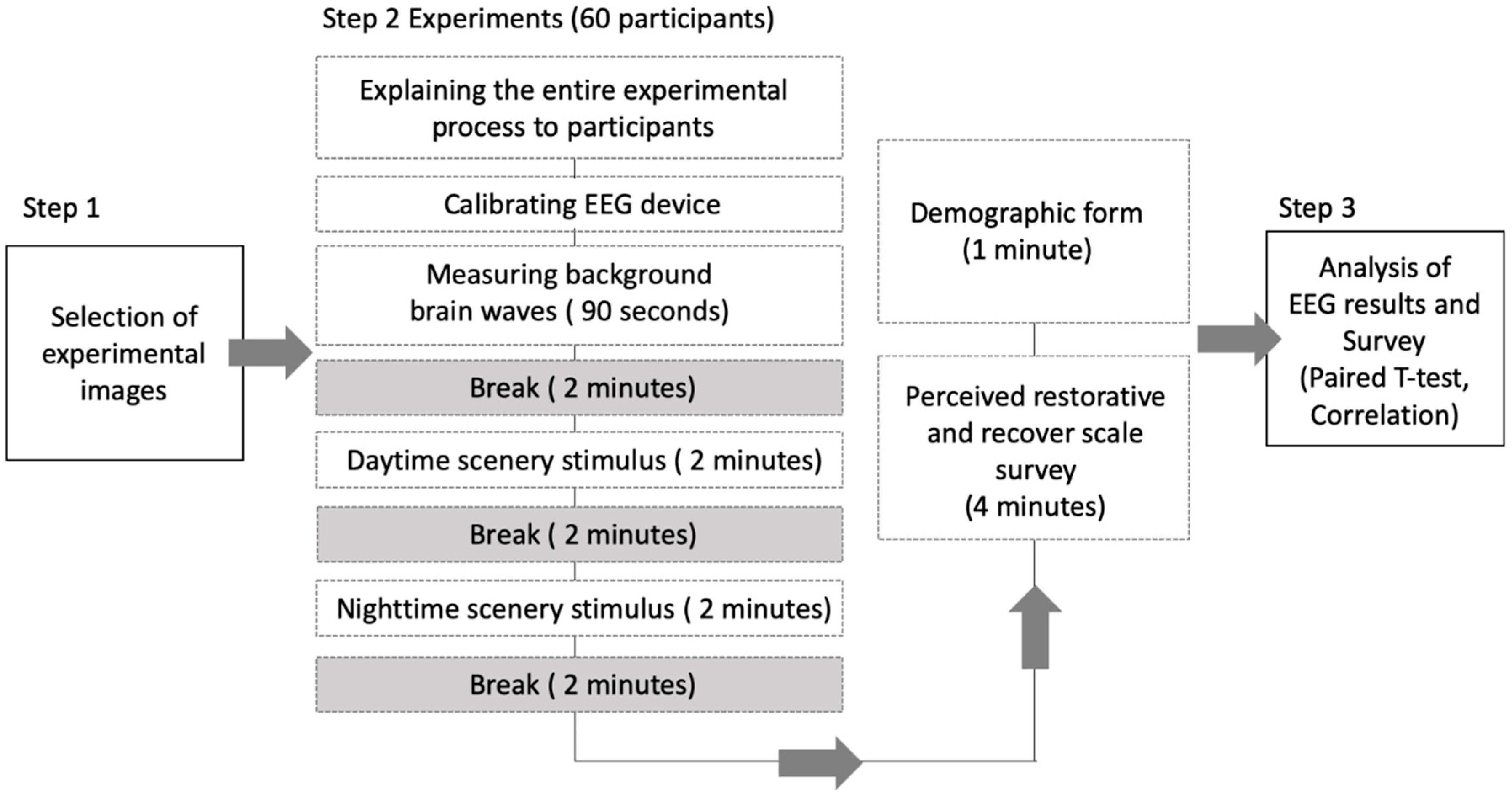 Sustainability 11 03326 g001 Sustainability 11 03326 g001
