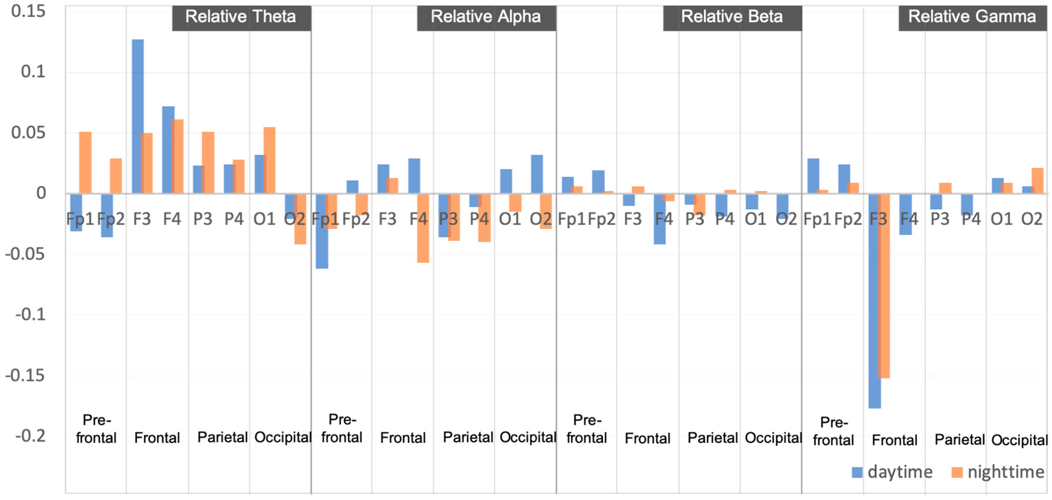Sustainability 11 03326 g005 Sustainability 11 03326 g005