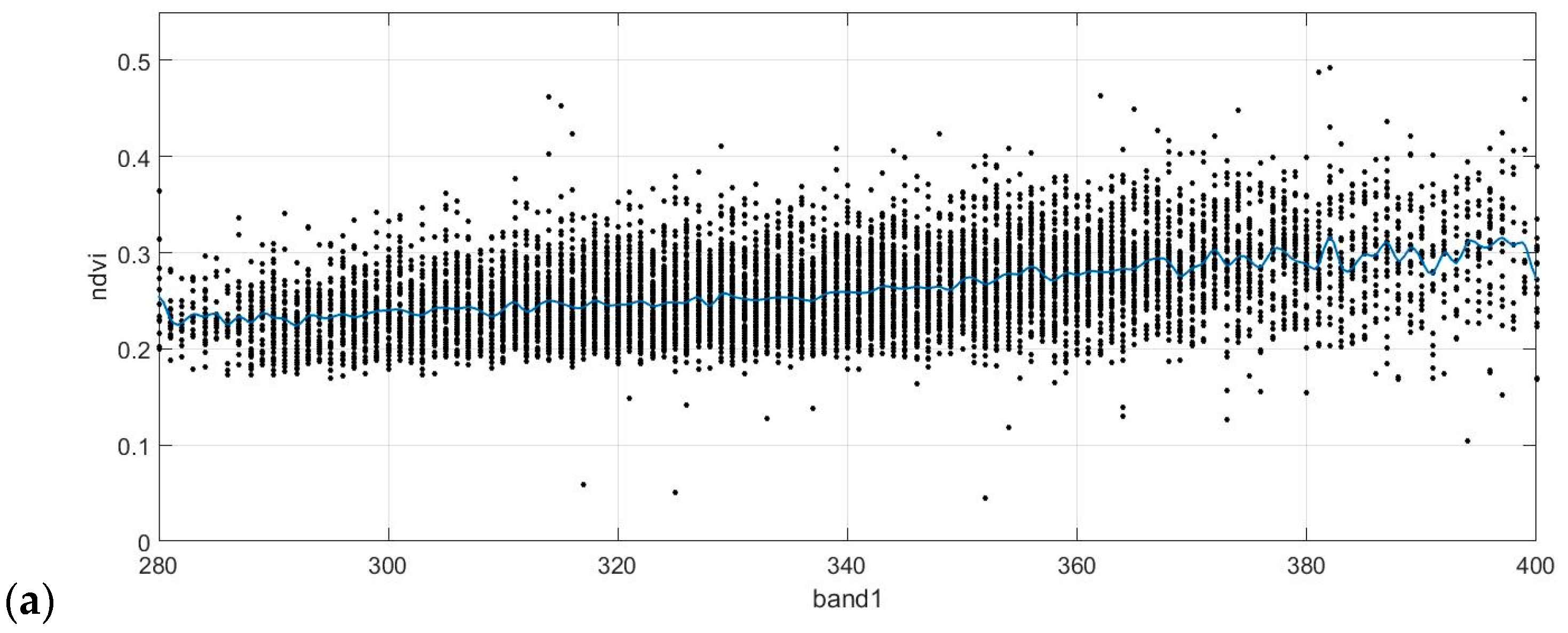 Sustainability 11 03339 g004a Sustainability 11 03339 g004a