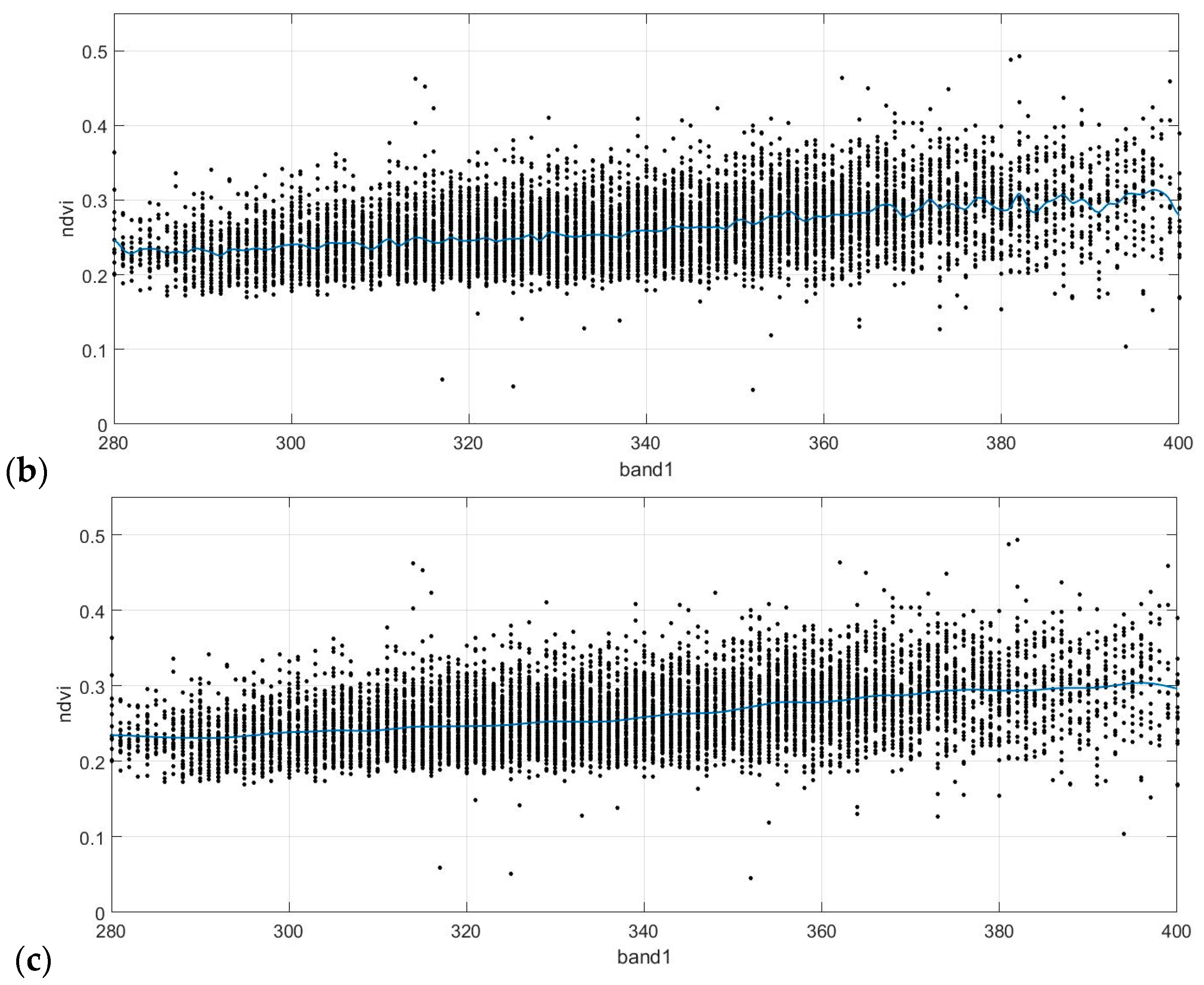 Sustainability 11 03339 g004b Sustainability 11 03339 g004b