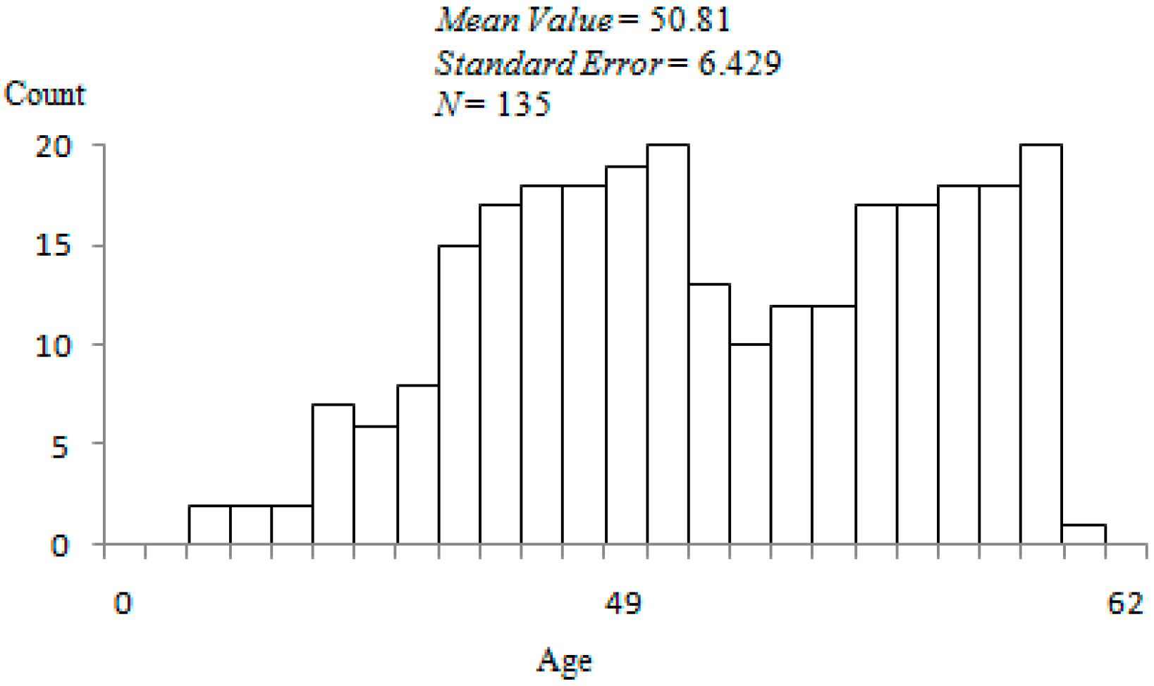Sustainability 11 03351 g003