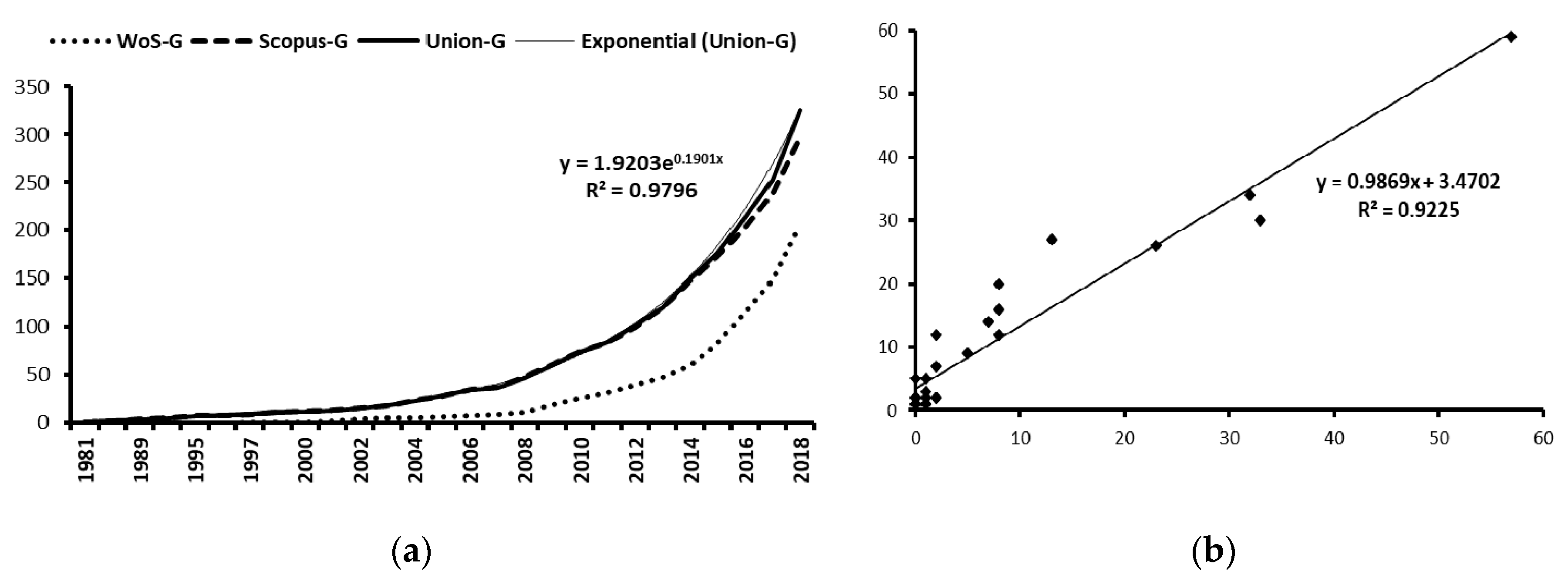 Sustainability 11 03352 g002 Sustainability 11 03352 g002