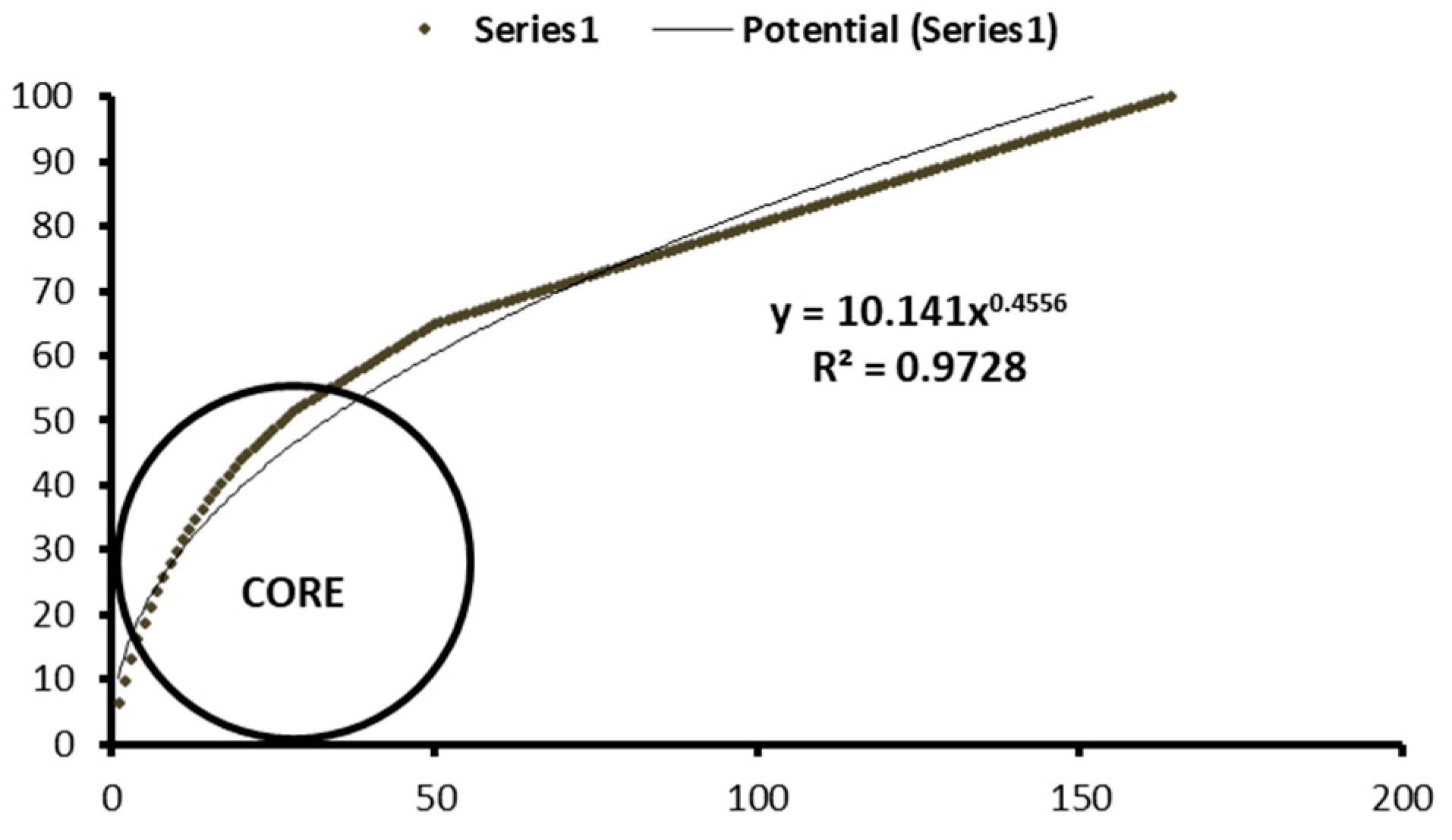 Sustainability 11 03352 g005 Sustainability 11 03352 g005