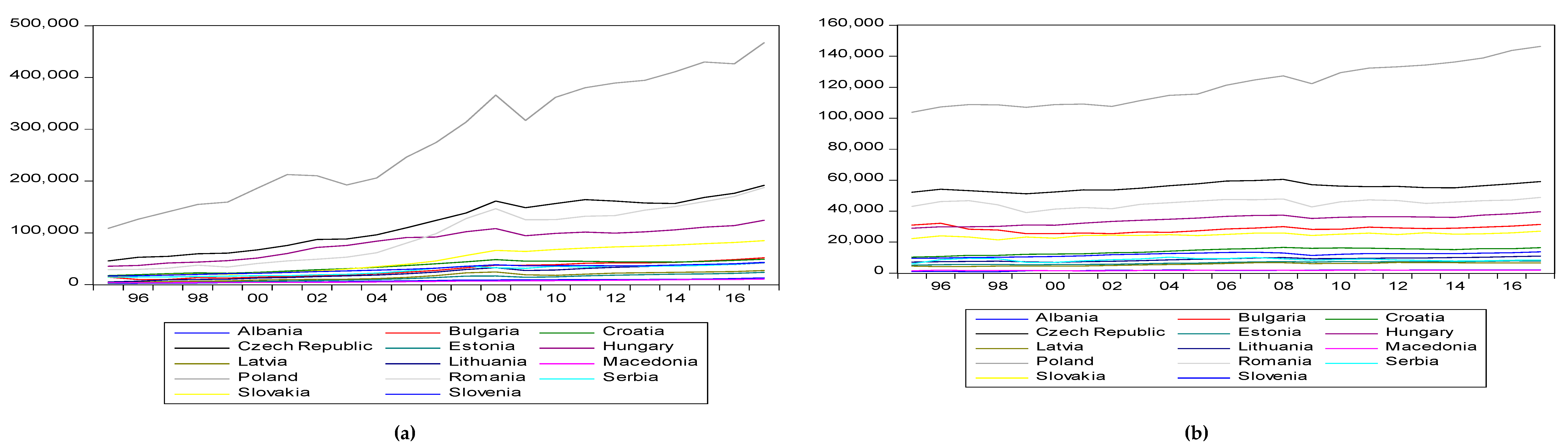 Sustainability 11 03355 g0a1 Sustainability 11 03355 g0a1