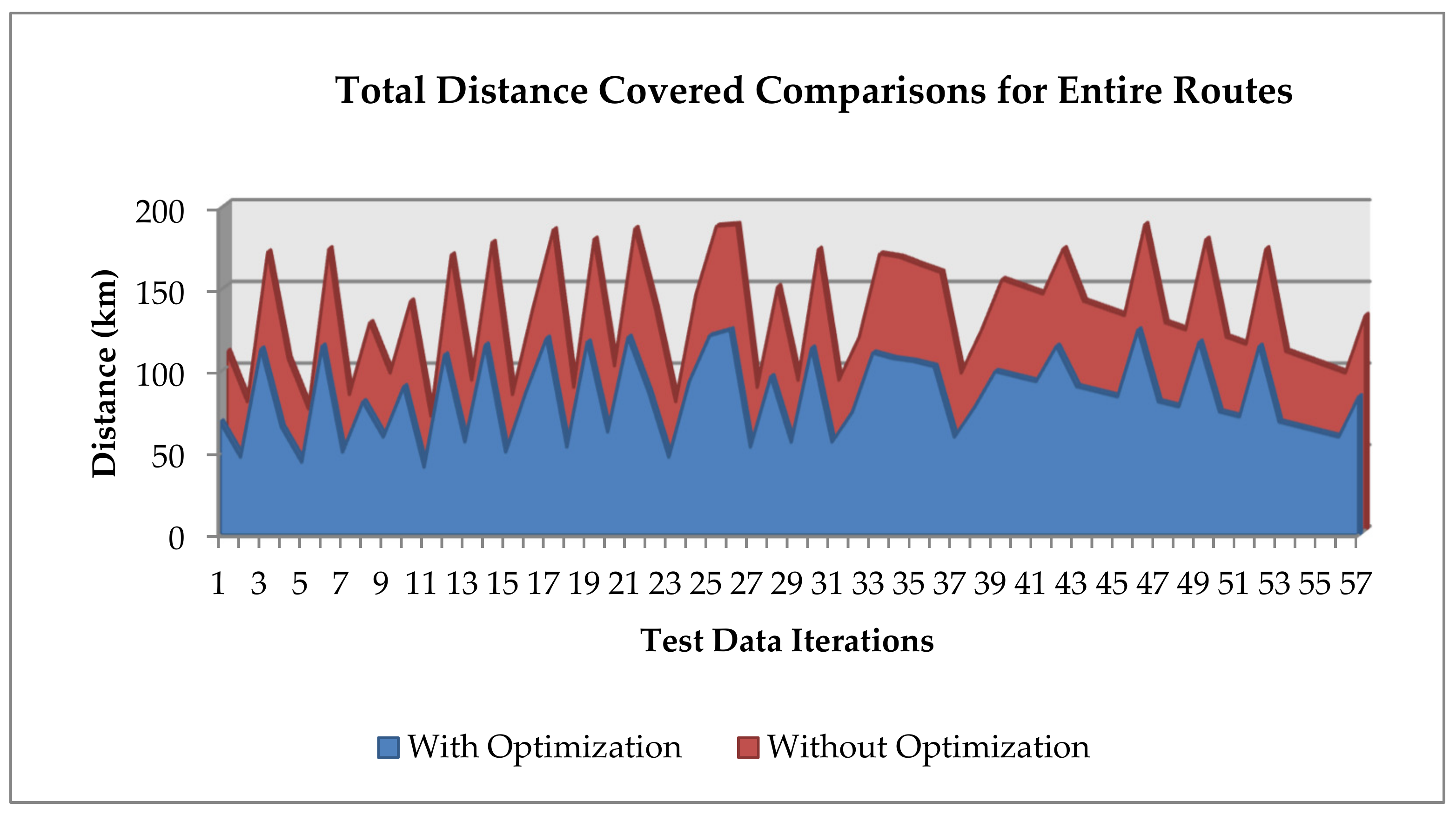 Sustainability 11 03357 g014