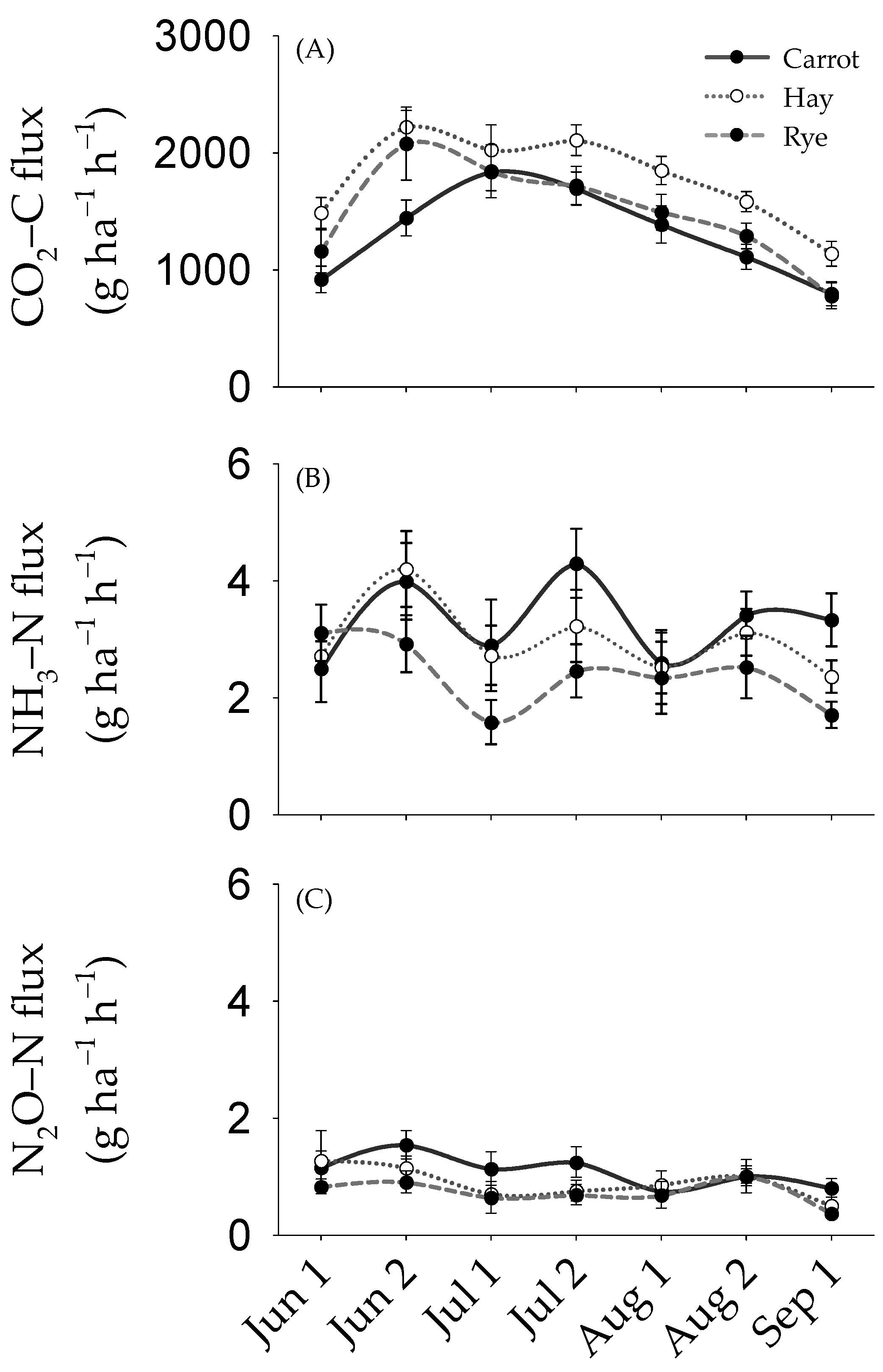 Sustainability 11 03362 g002 Sustainability 11 03362 g002