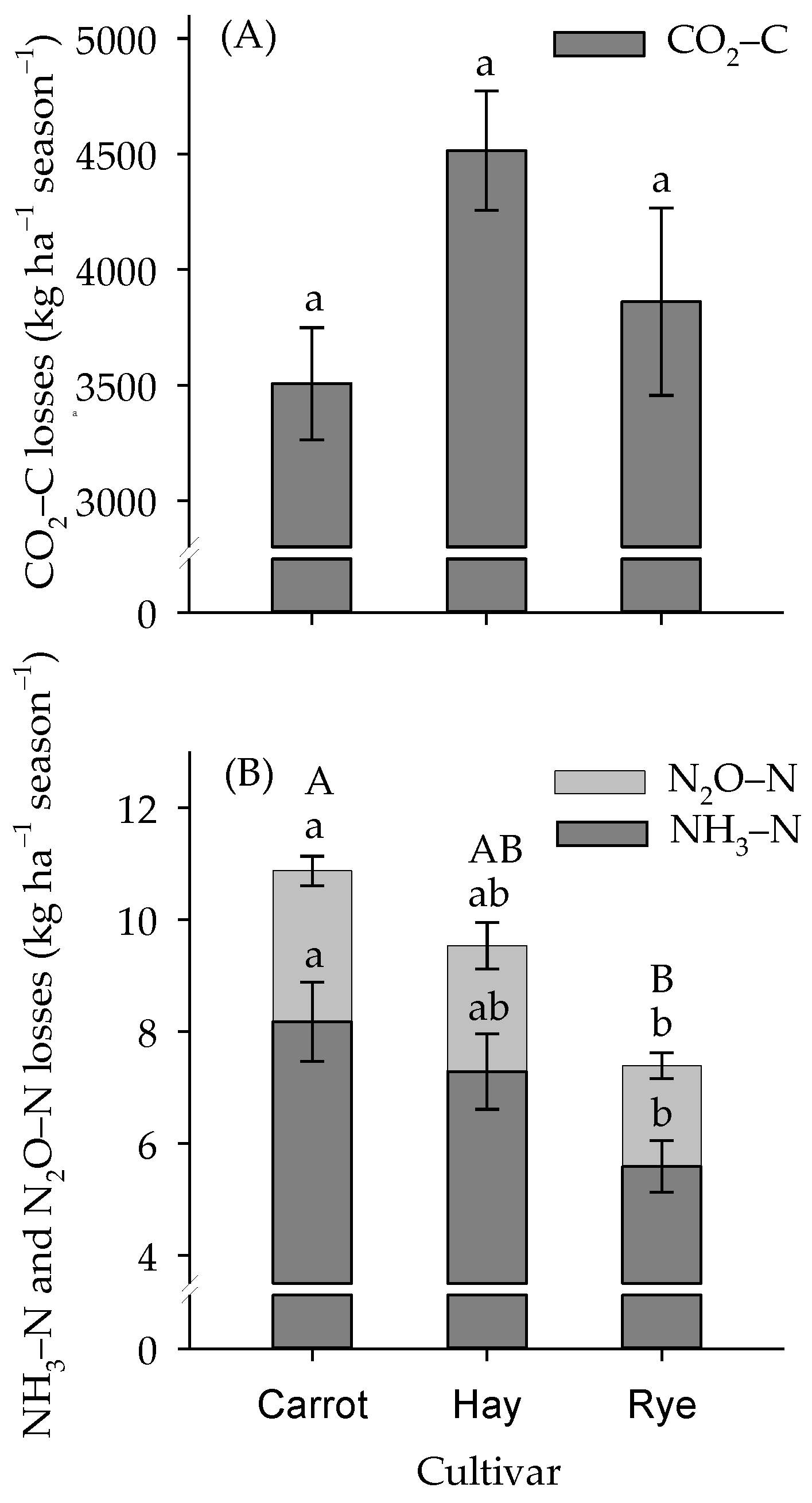 Sustainability 11 03362 g003 Sustainability 11 03362 g003