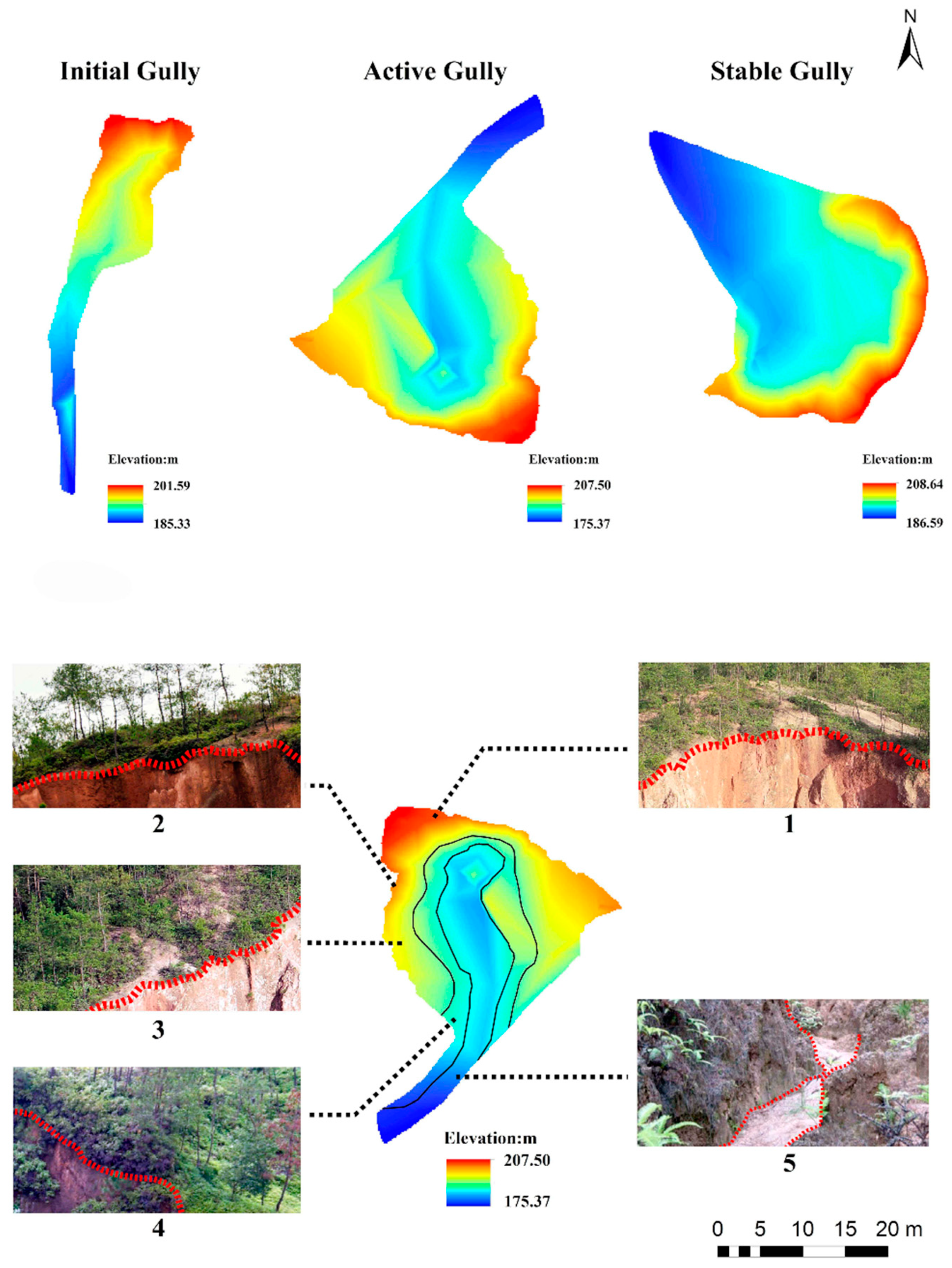 Sustainability 11 03369 g002 Sustainability 11 03369 g002