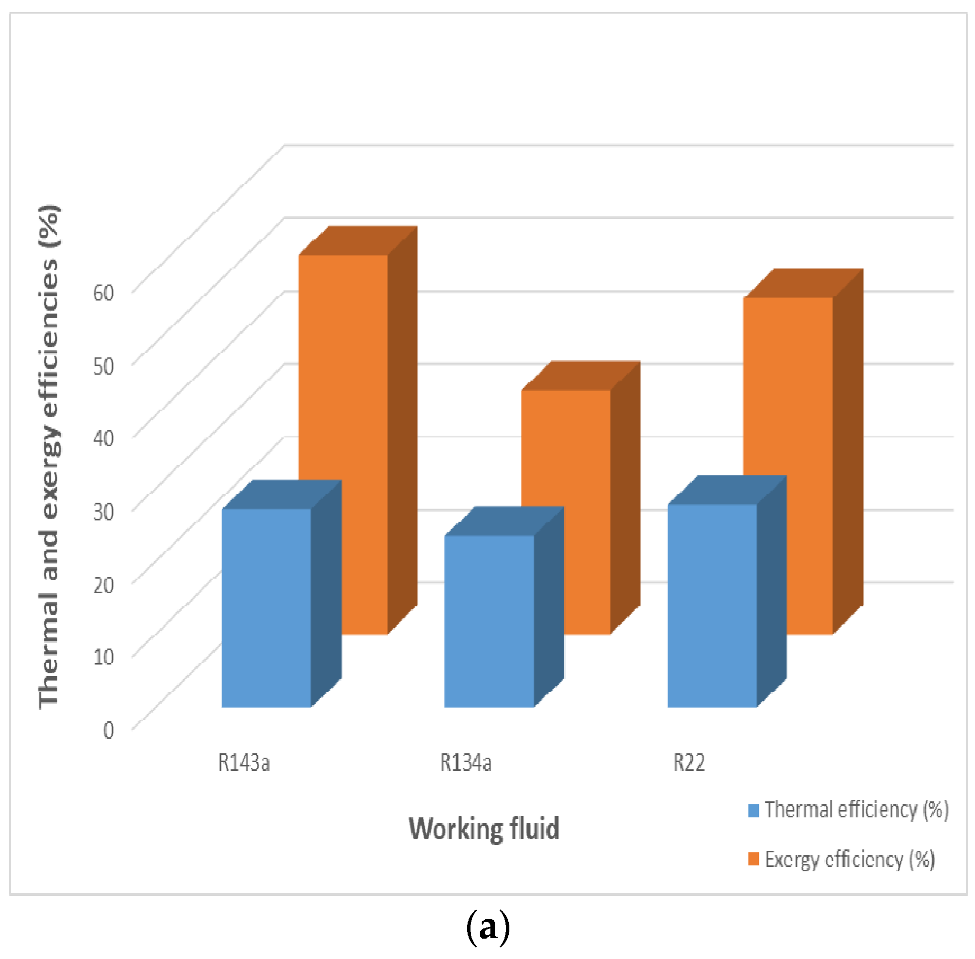 Sustainability 11 03374 g004a