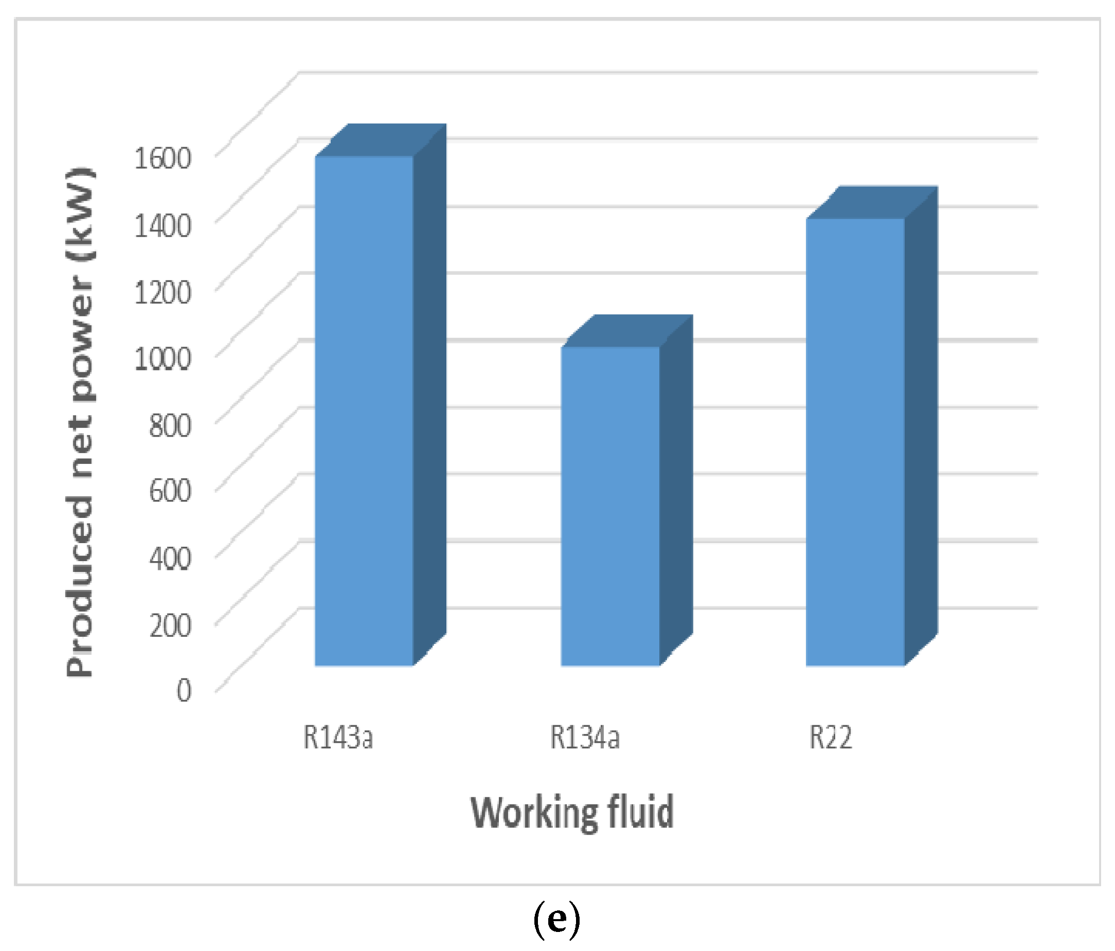Sustainability 11 03374 g004c