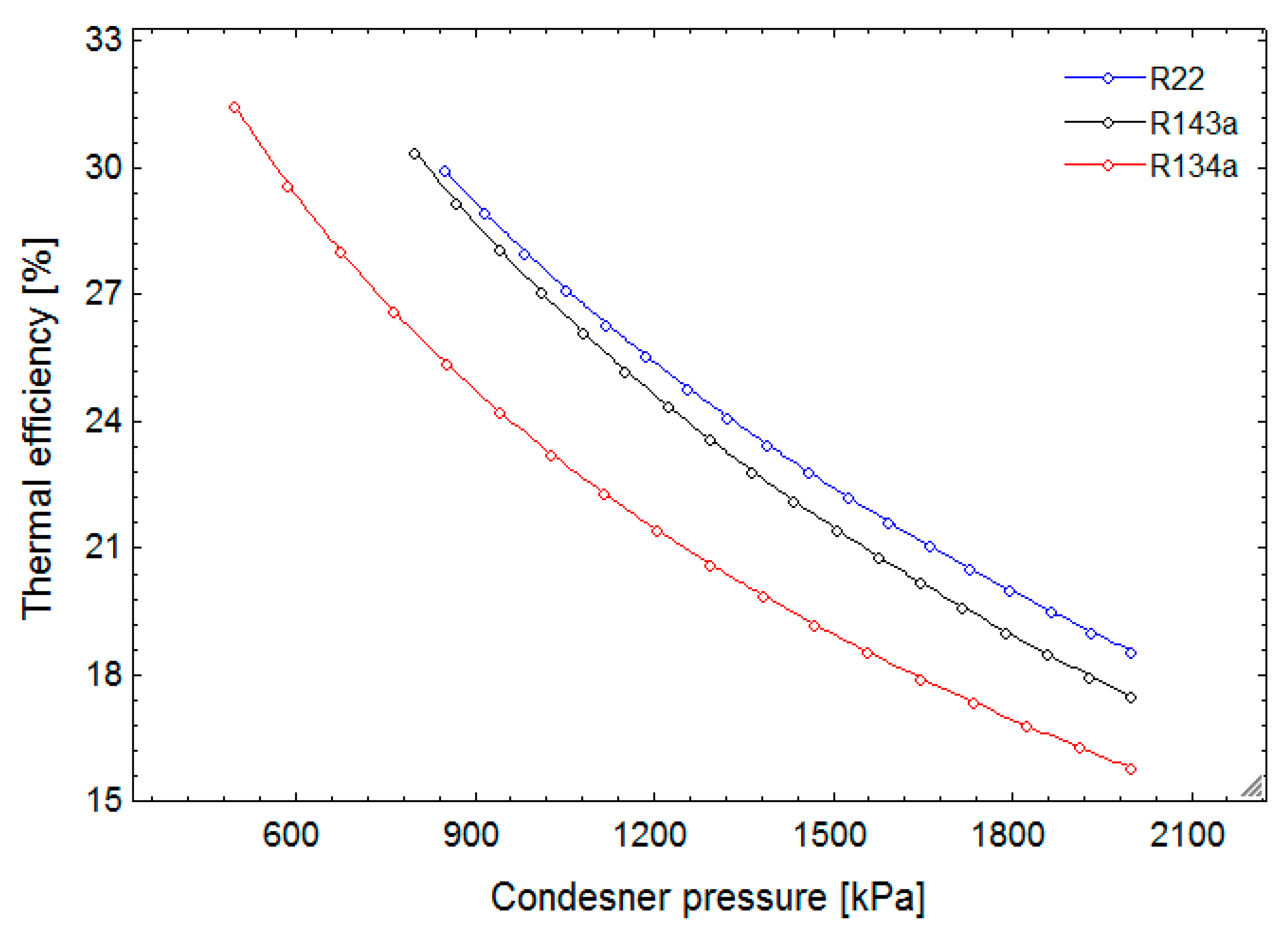 Sustainability 11 03374 g010