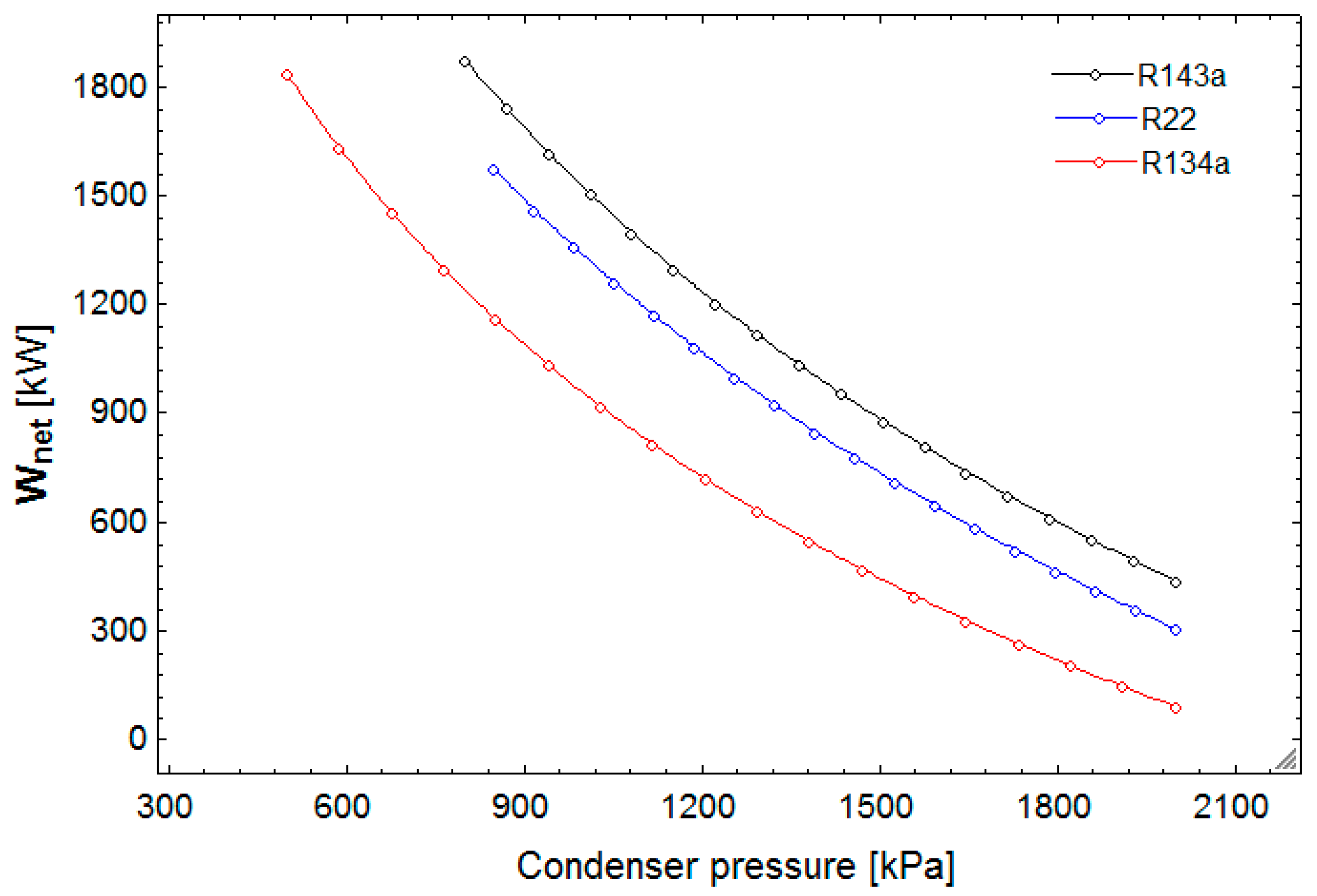 Sustainability 11 03374 g012