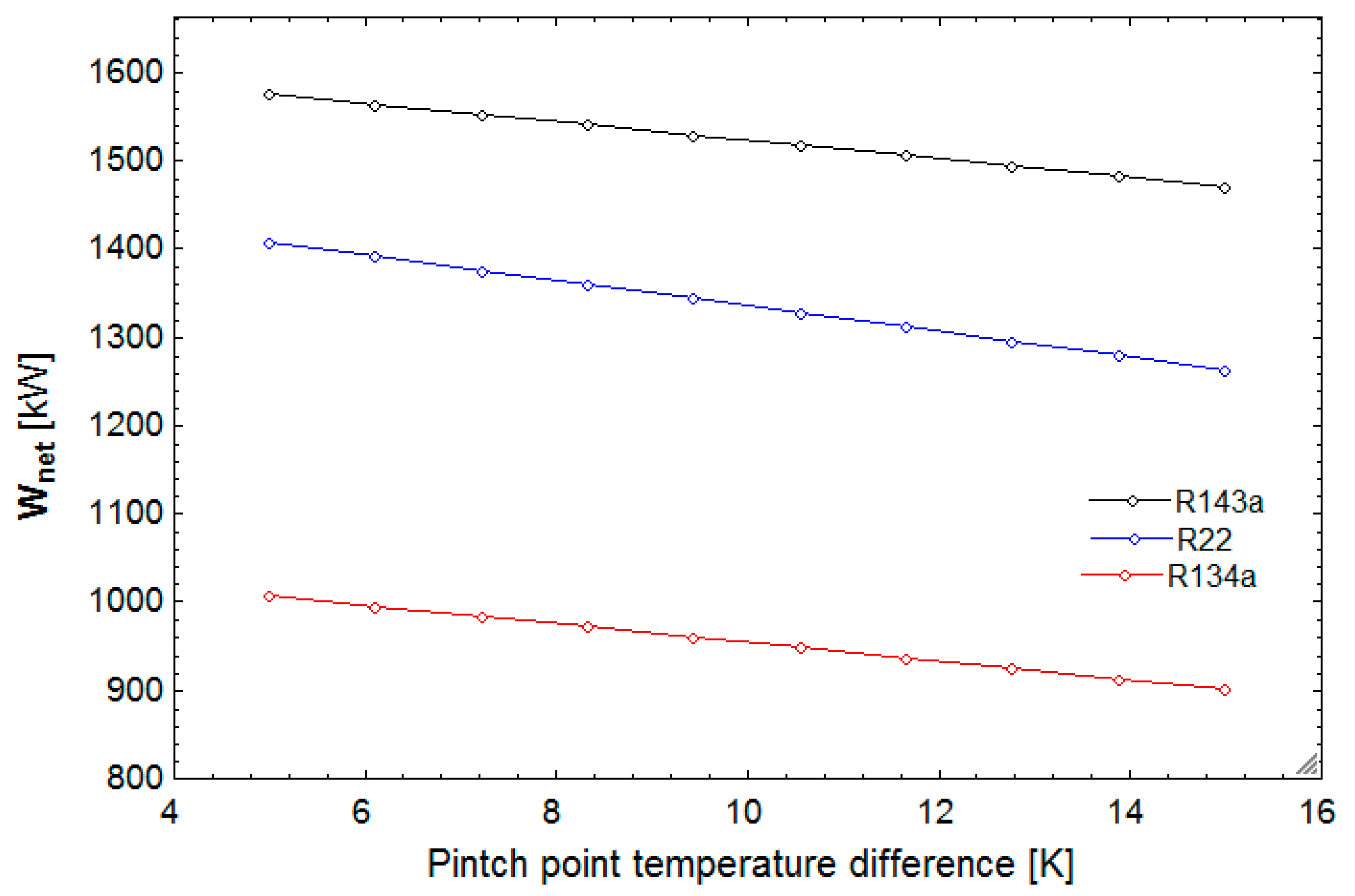 Sustainability 11 03374 g016