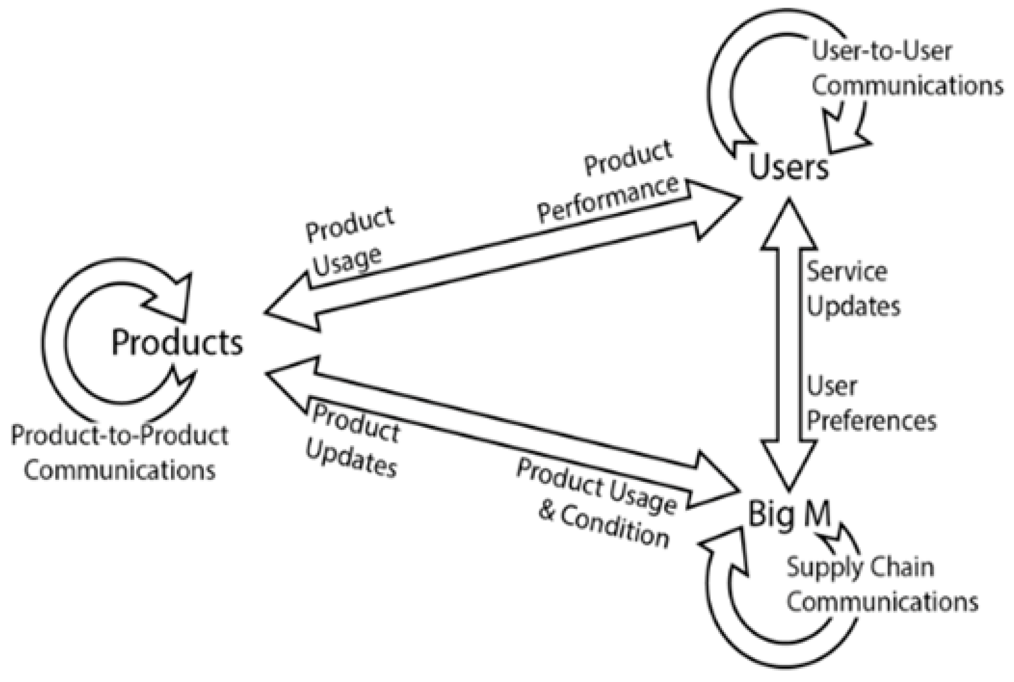 Sustainability 11 03379 g001
