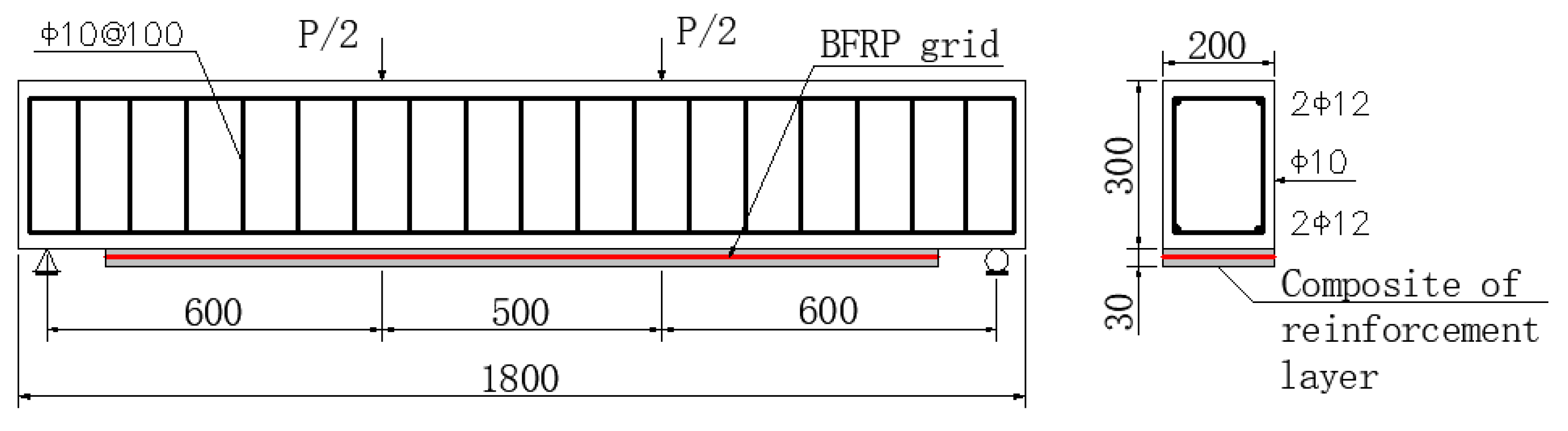 Sustainability 11 03384 g004 550