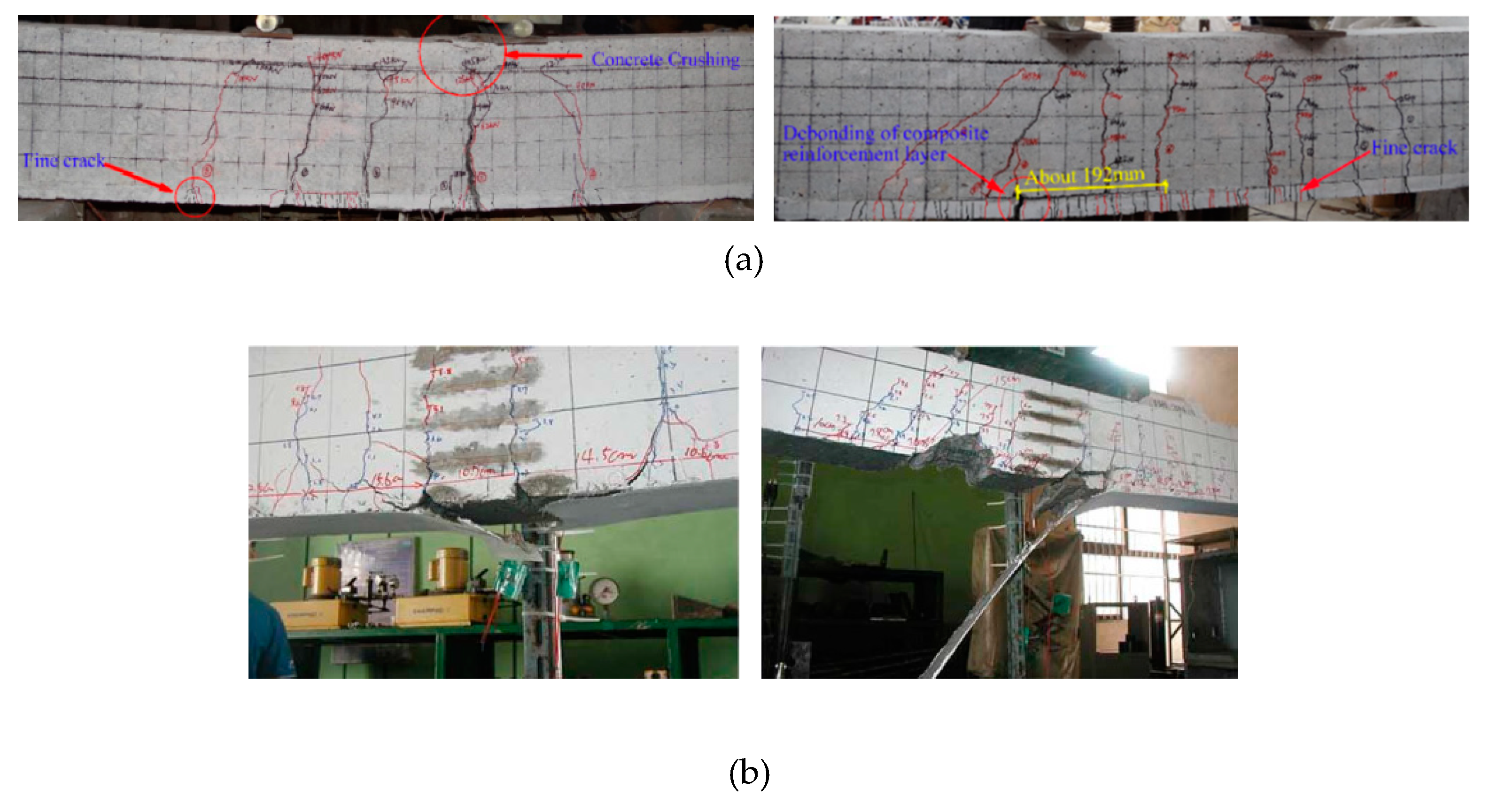 Sustainability 11 03384 g005 550