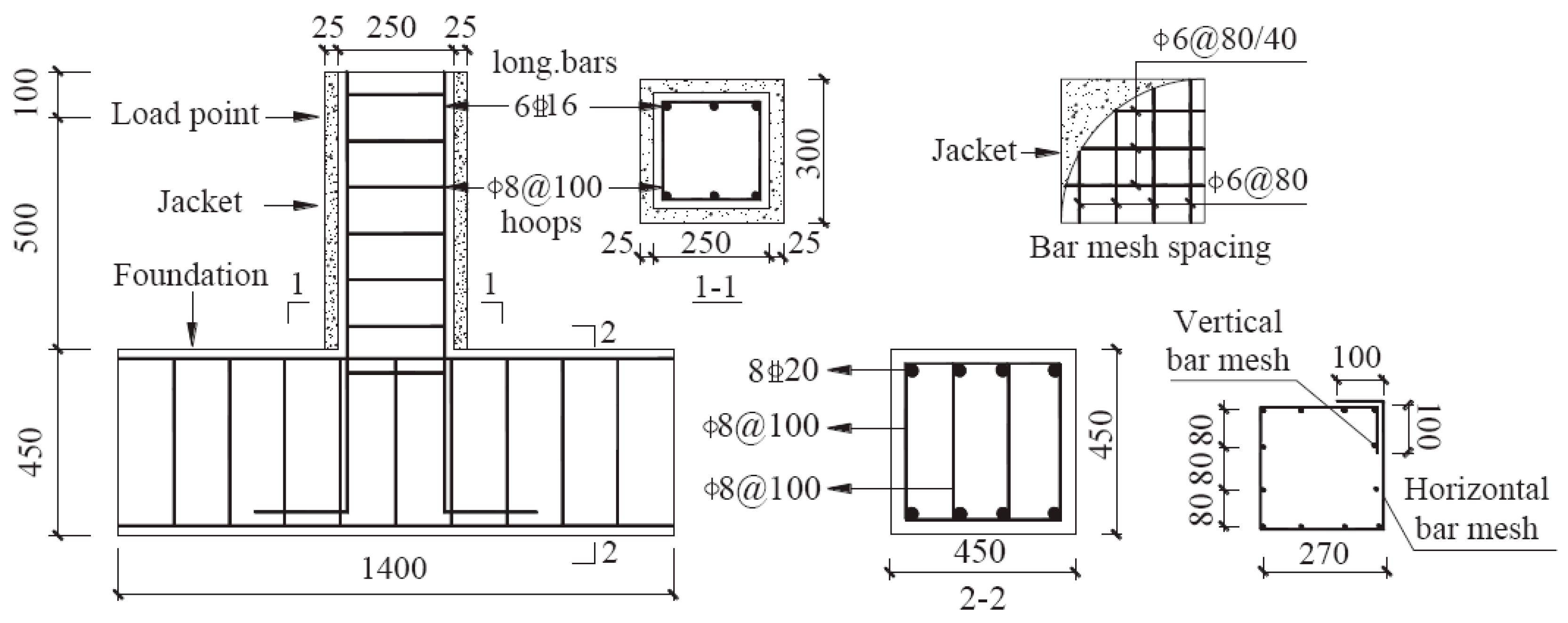 Sustainability 11 03384 g010 550