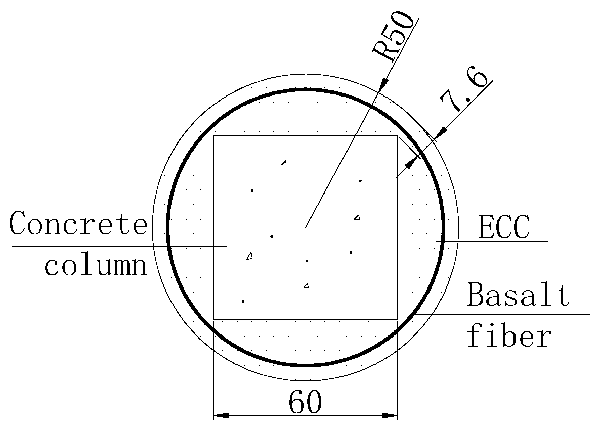 Sustainability 11 03384 g012 550
