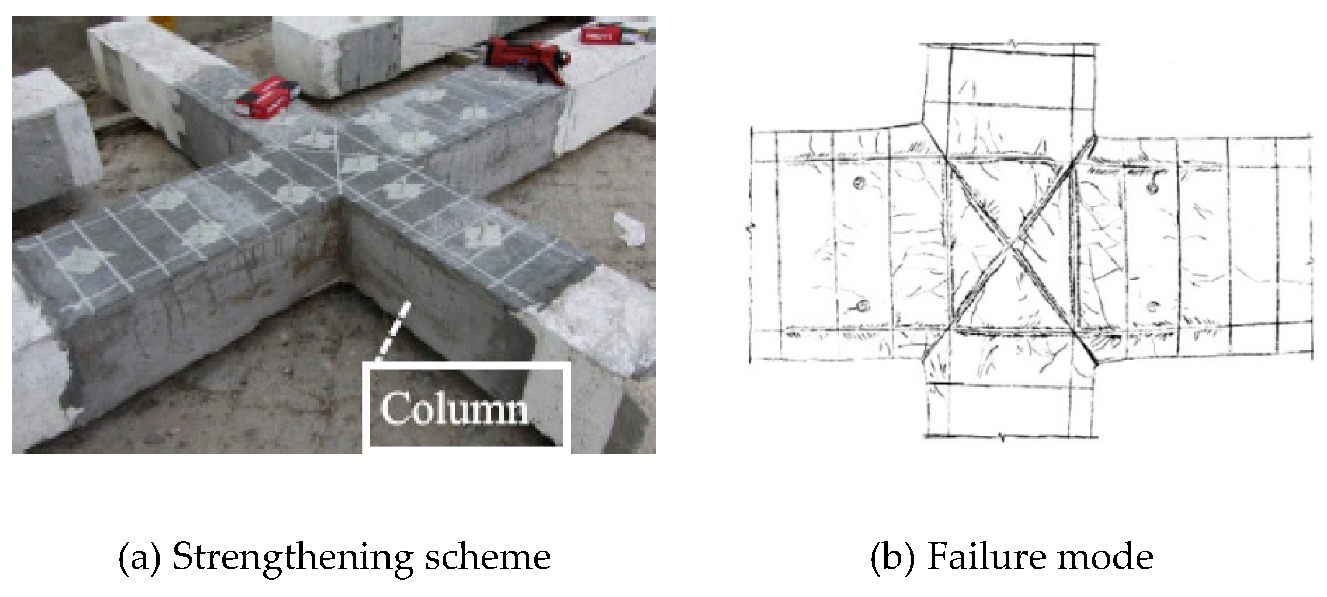 Sustainability 11 03384 g013 550