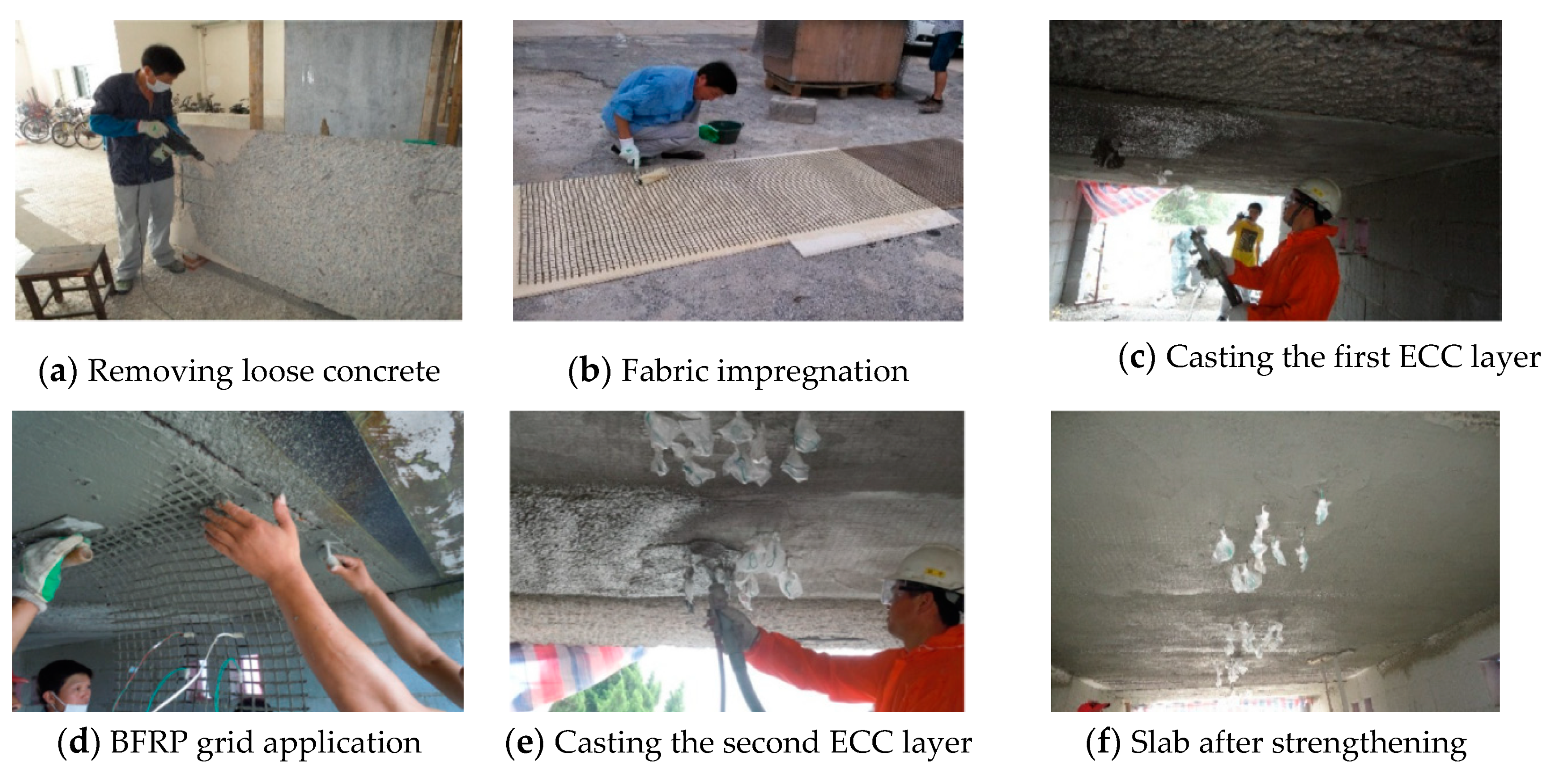 Sustainability 11 03384 g014 550