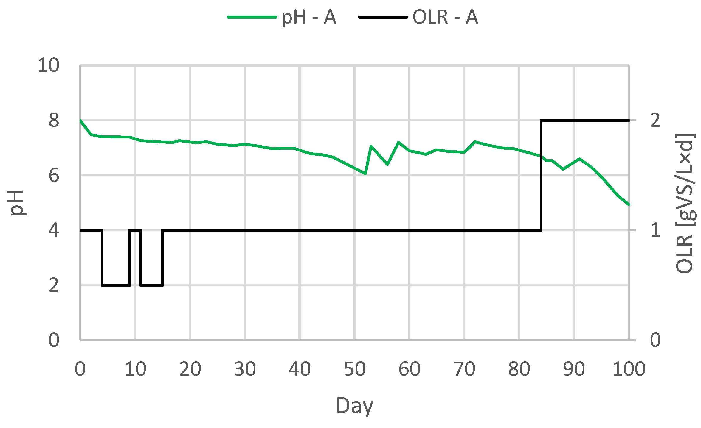 Sustainability 11 03386 g002
