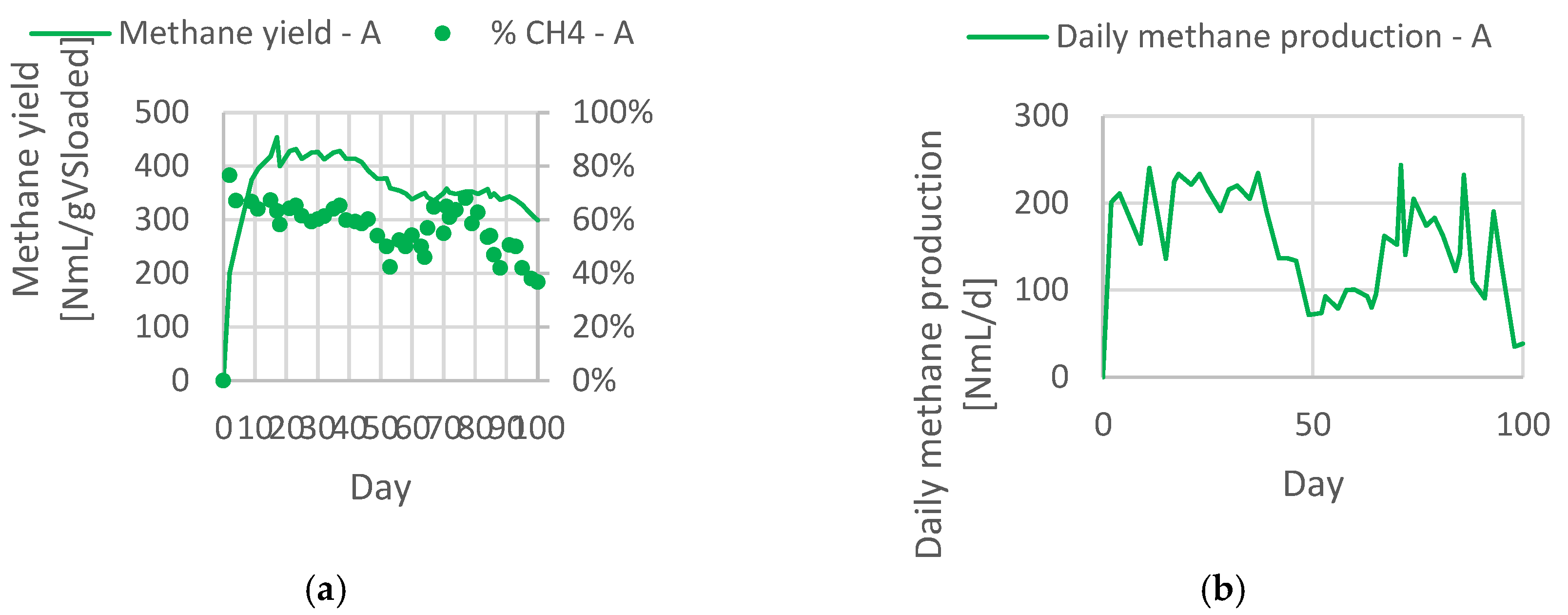 Sustainability 11 03386 g004