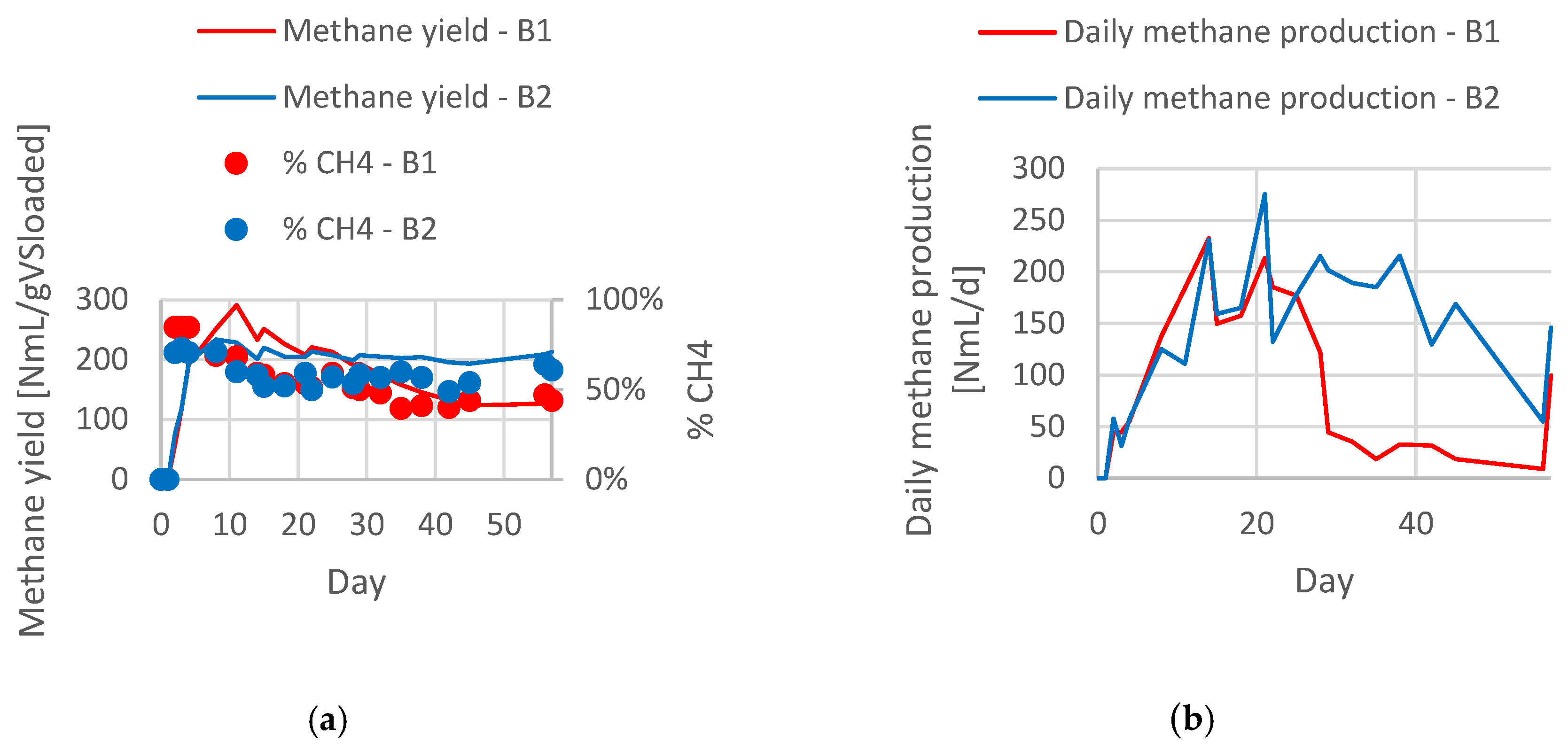 Sustainability 11 03386 g008