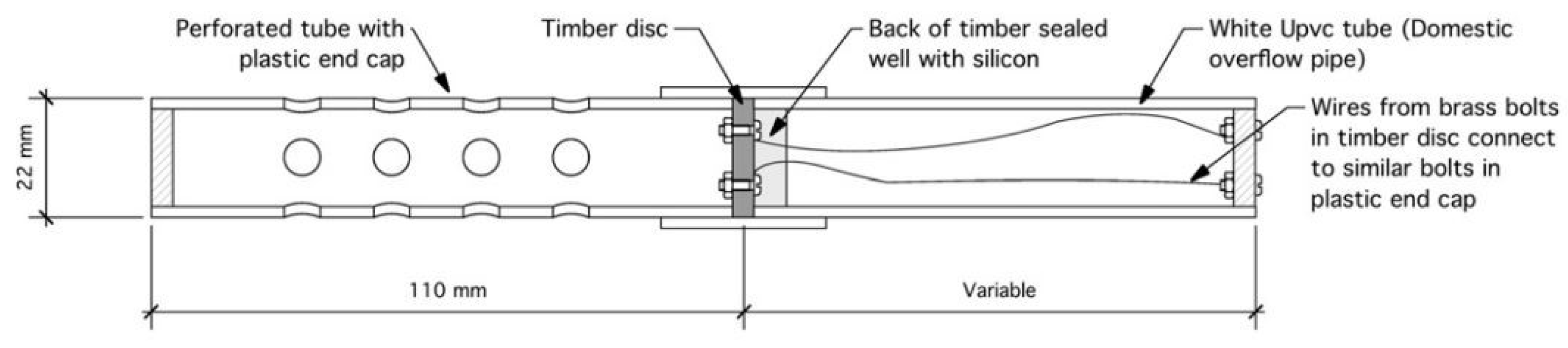 Sustainability 11 03388 g002