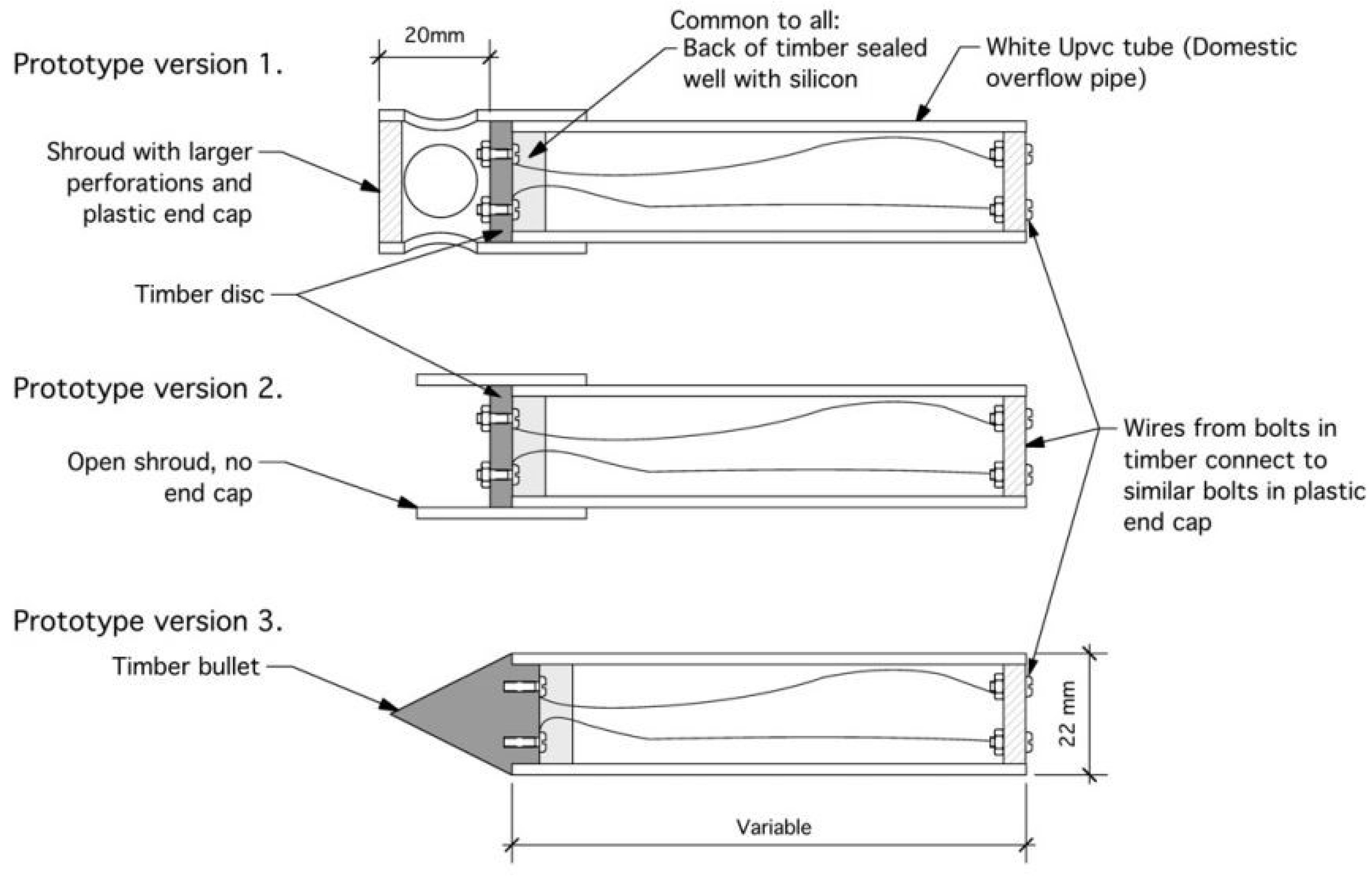 Sustainability 11 03388 g003