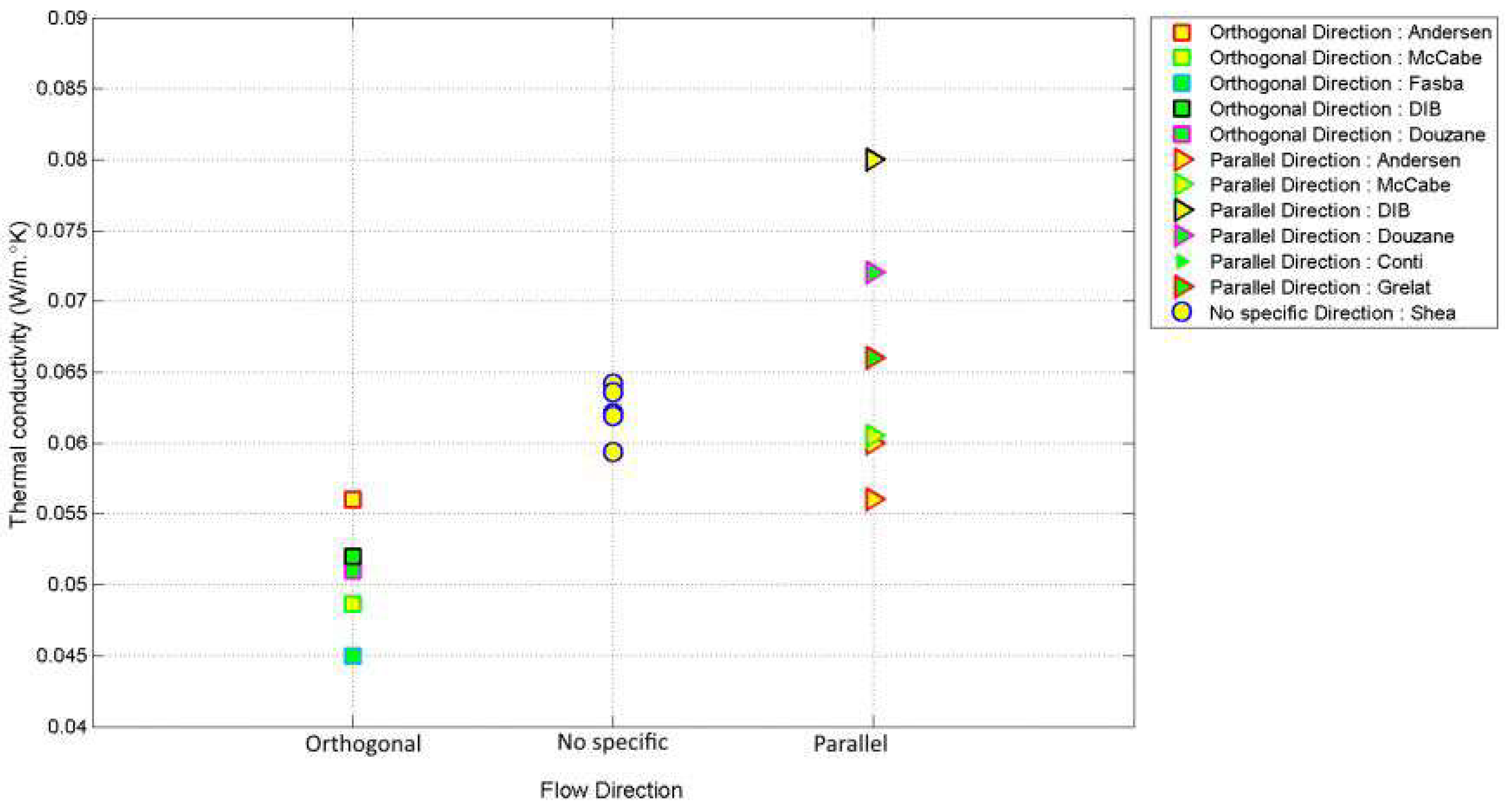Sustainability 11 03388 g004