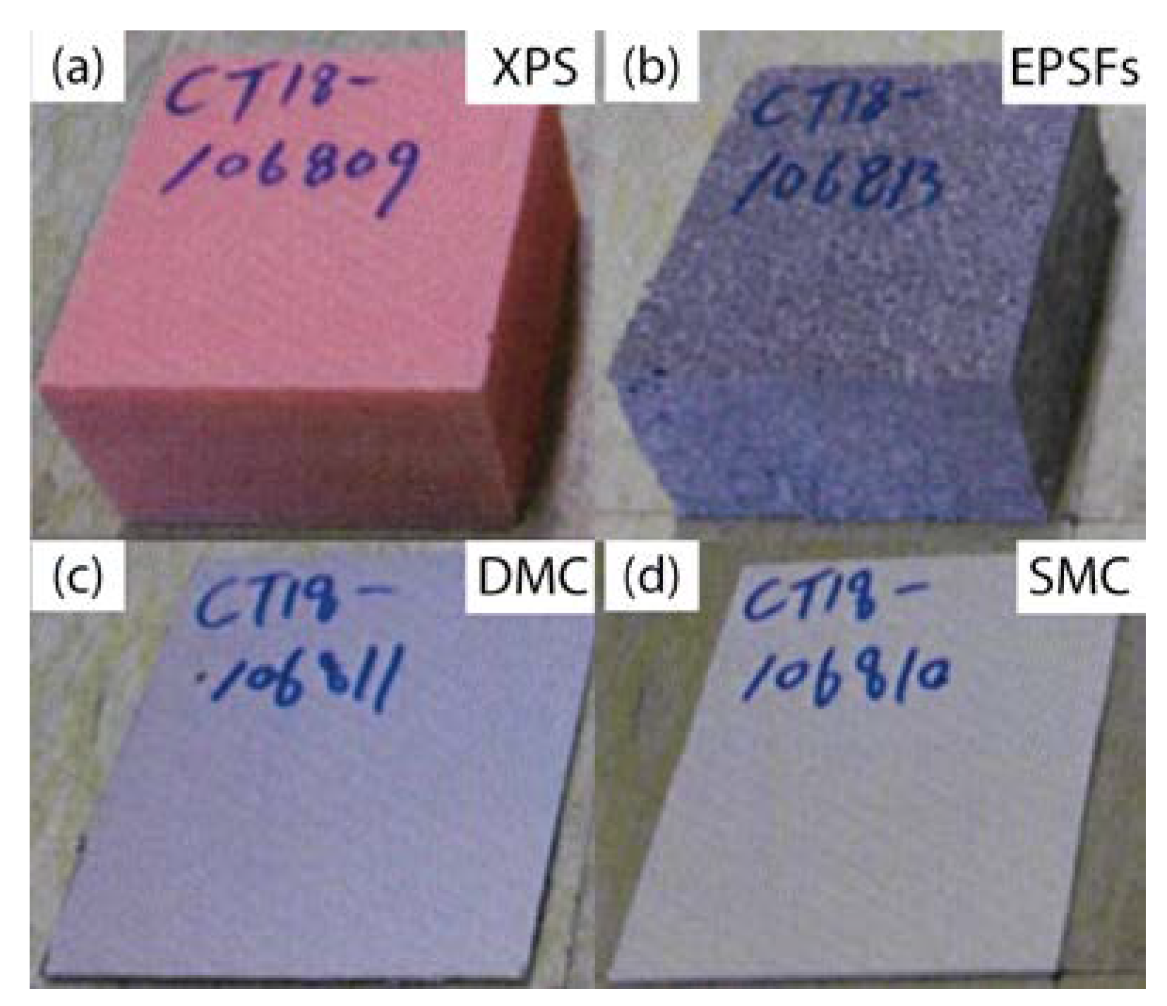 Sustainability 11 03389 g002 Sustainability 11 03389 g002