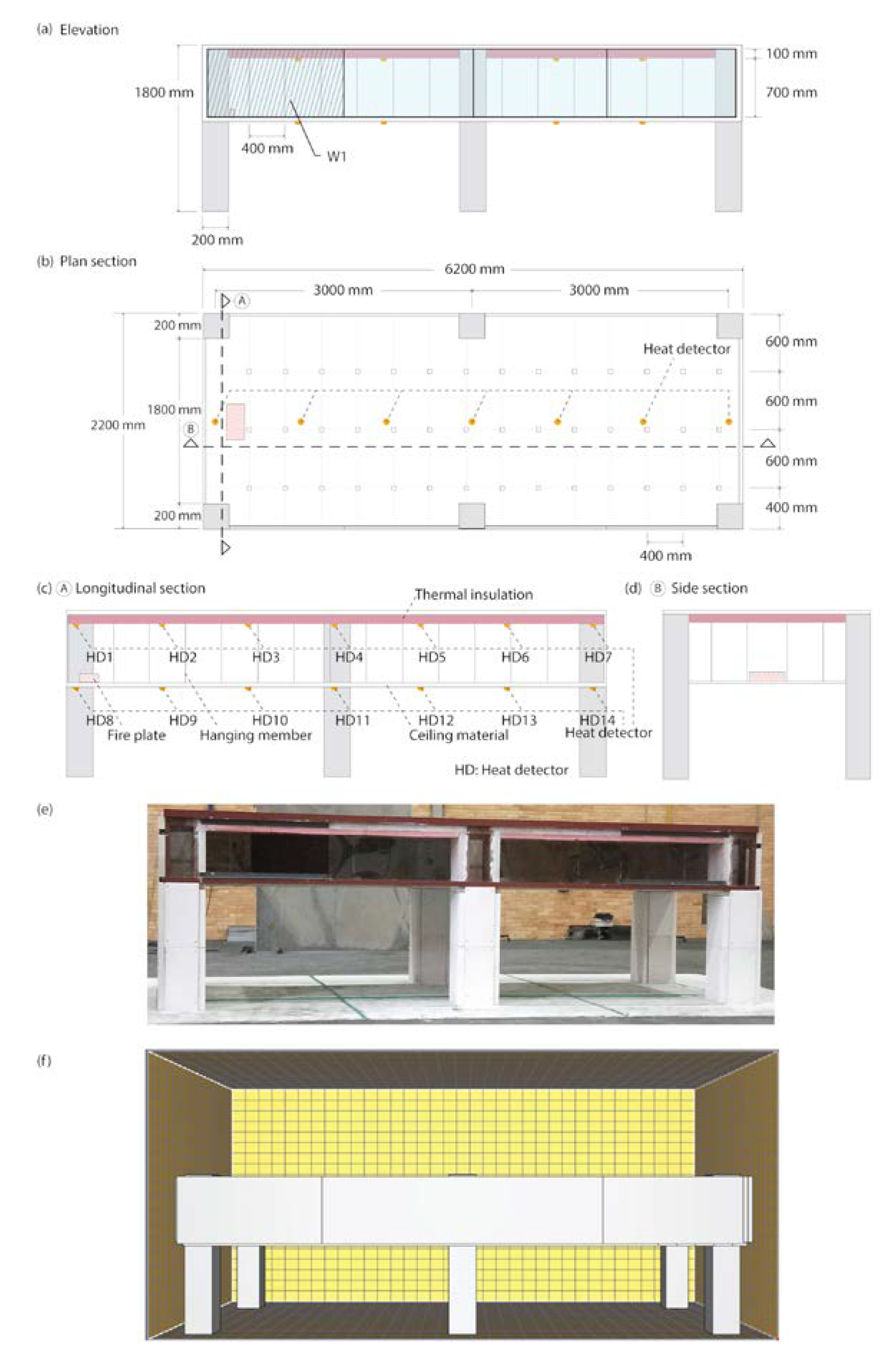 Sustainability 11 03389 g004 Sustainability 11 03389 g004