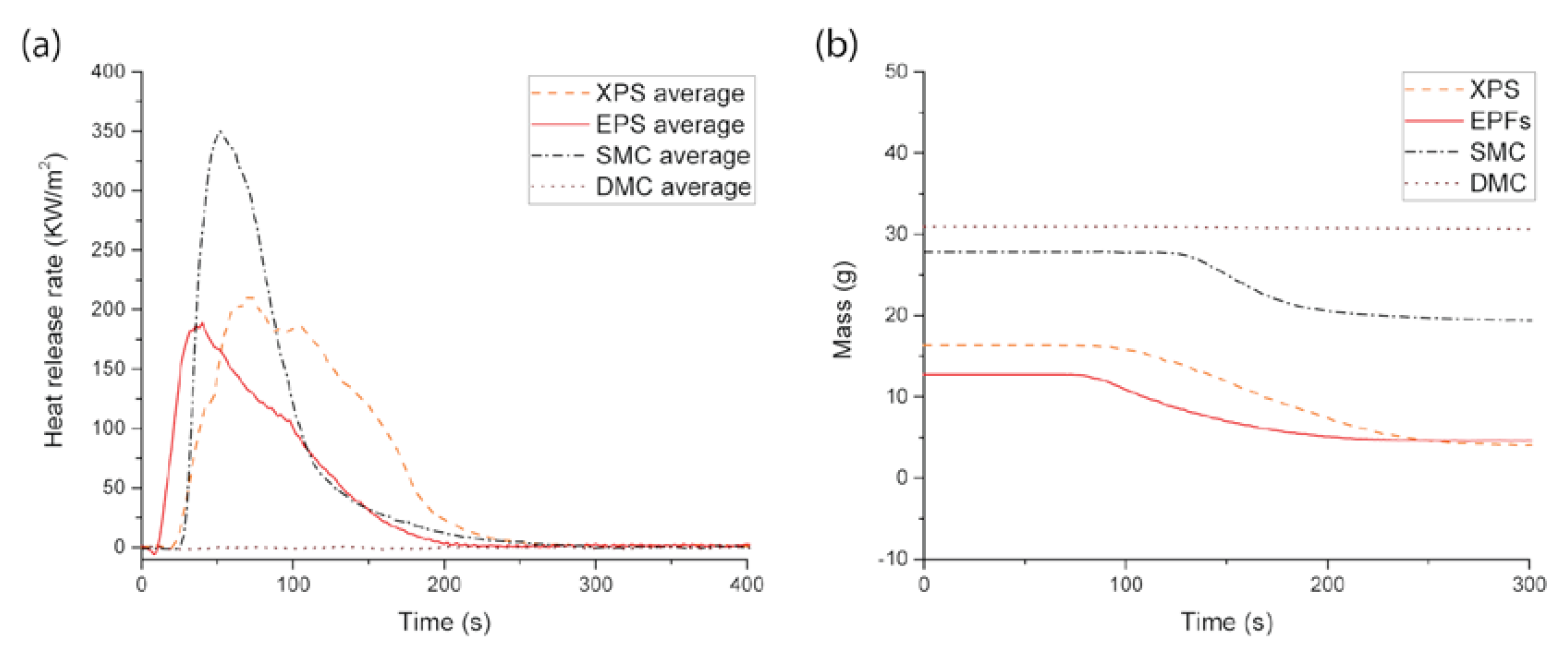 Sustainability 11 03389 g005 Sustainability 11 03389 g005