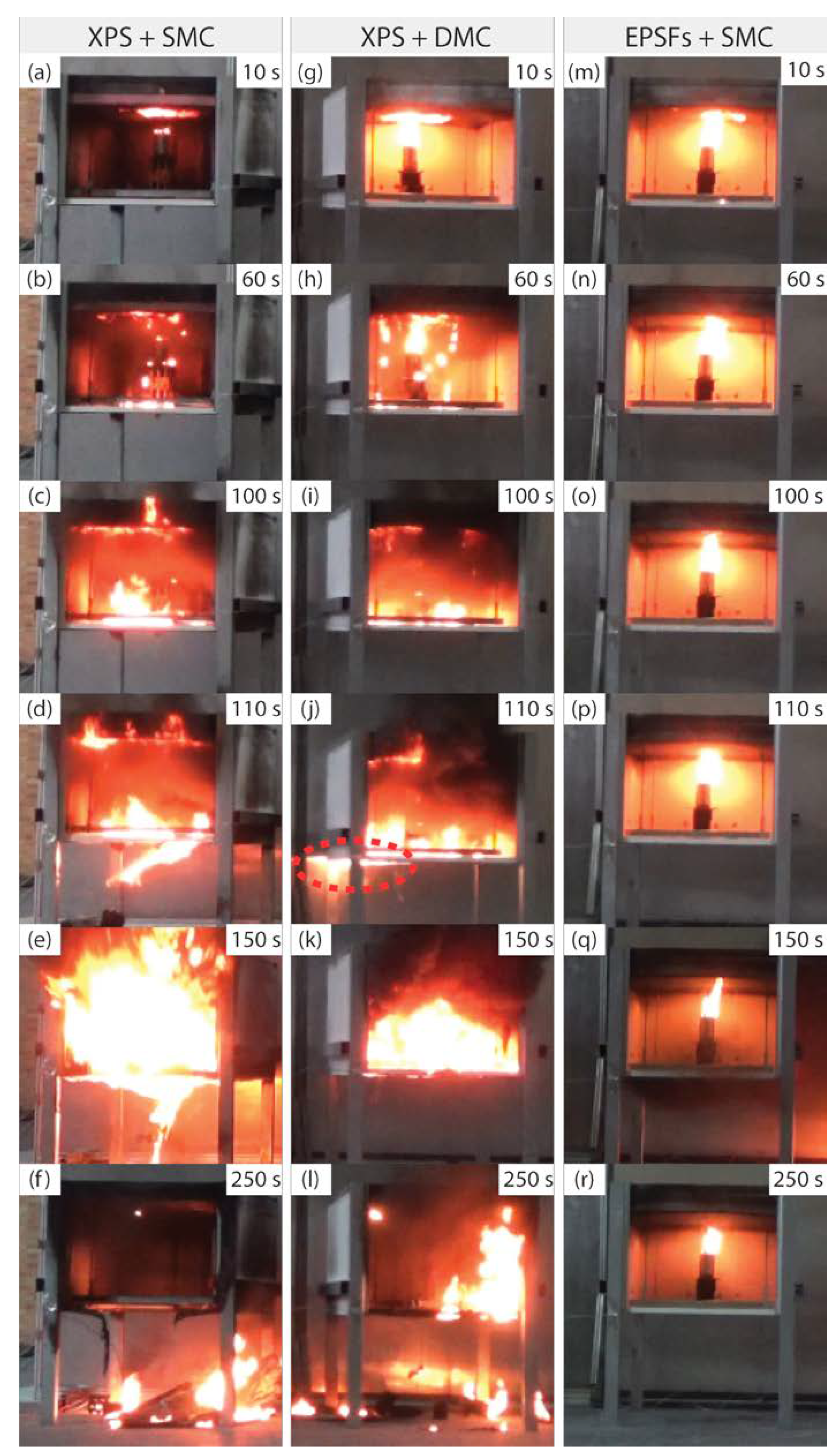 Sustainability 11 03389 g008 Sustainability 11 03389 g008