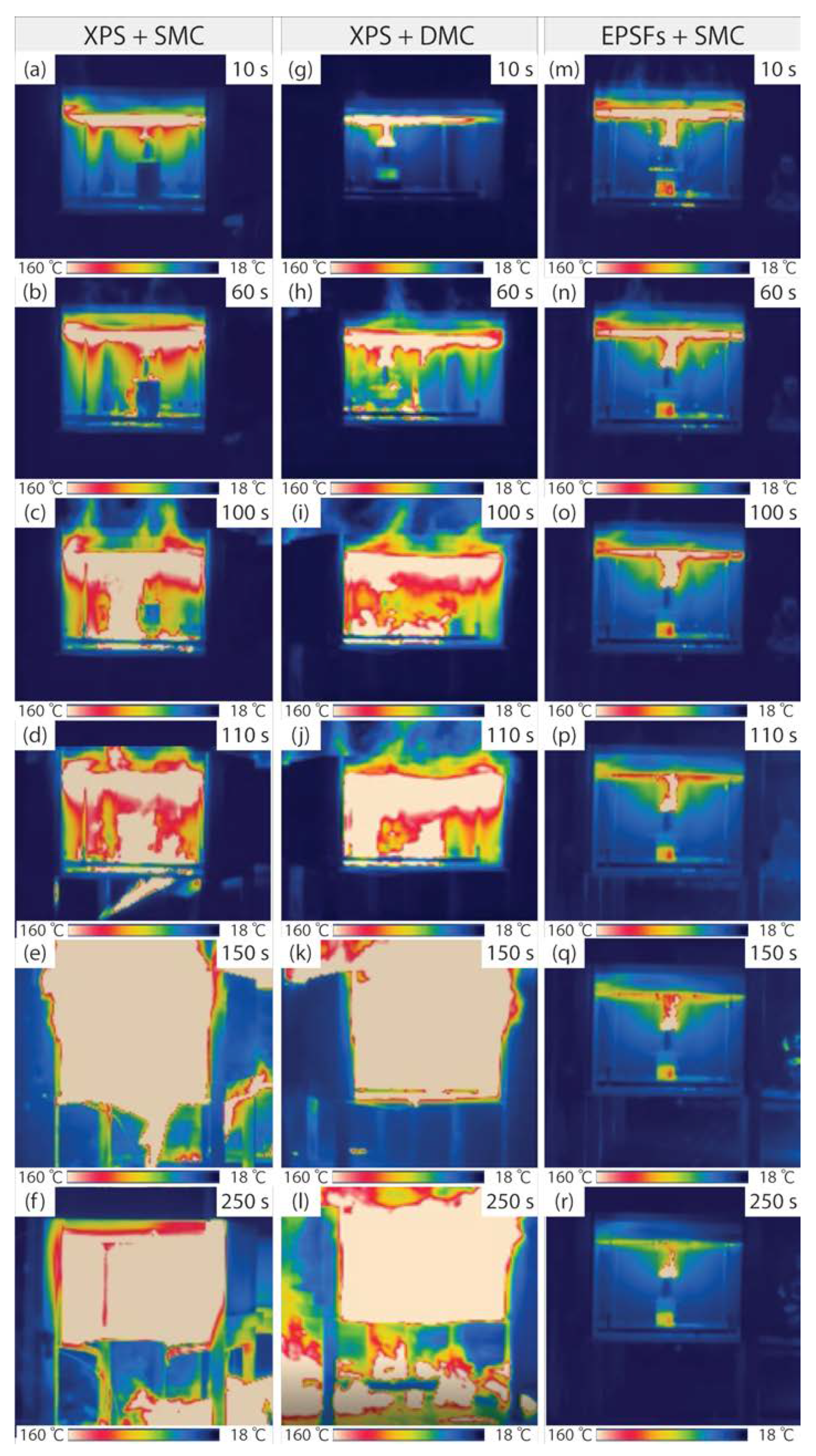 Sustainability Free Full Text Fire Spread Of Thermal Insulation Materials In The Ceiling Of Piloti Type Structure Comparison Of Numerical Simulation And Experimental Fire Tests Using Small And Real Scale Models Html