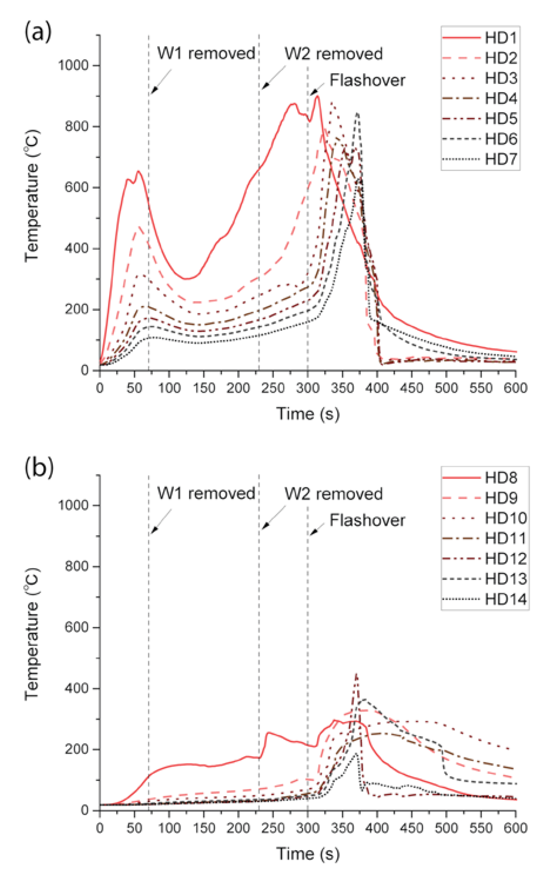 Sustainability 11 03389 g011 Sustainability 11 03389 g011
