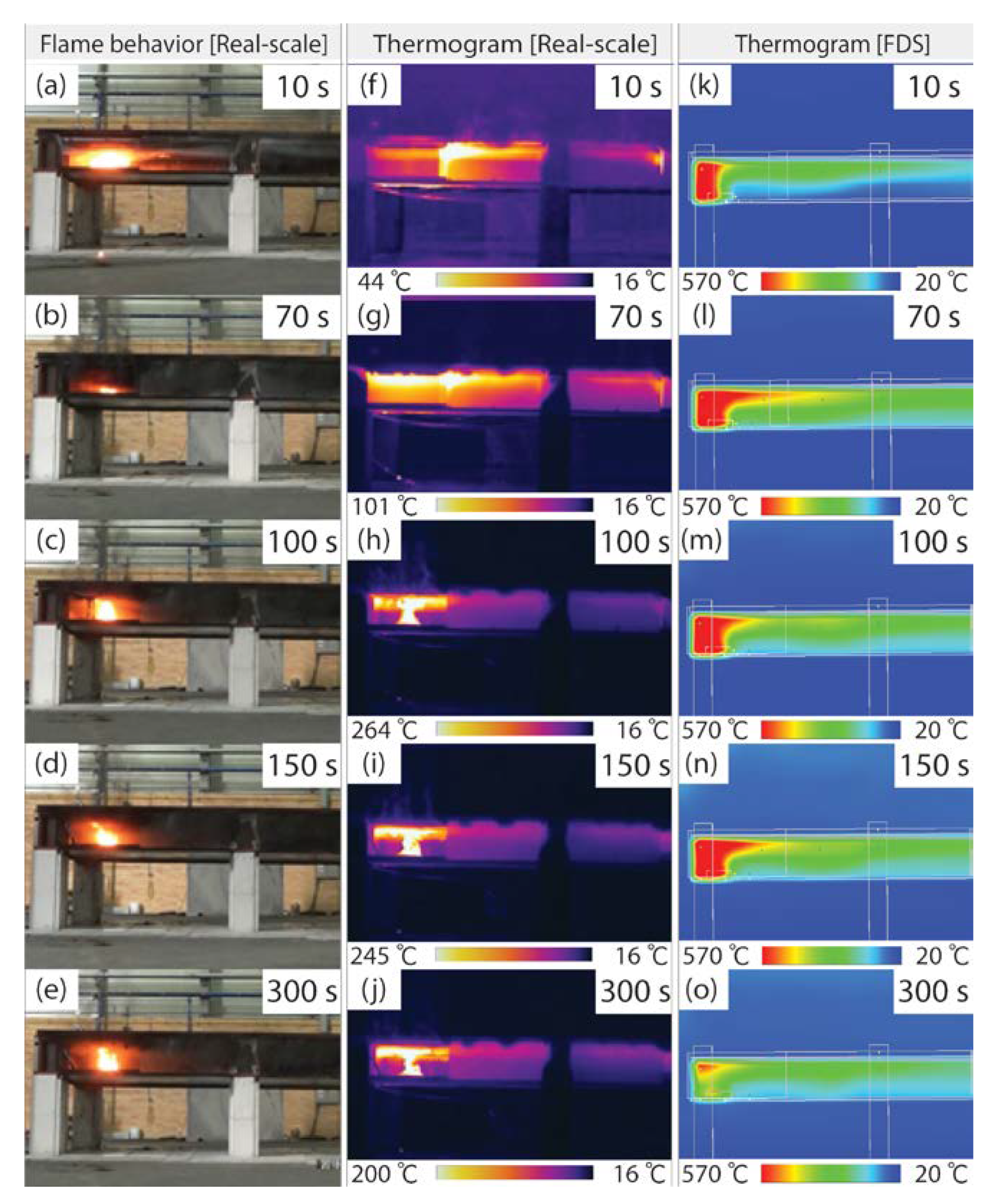 Sustainability 11 03389 g013 Sustainability 11 03389 g013