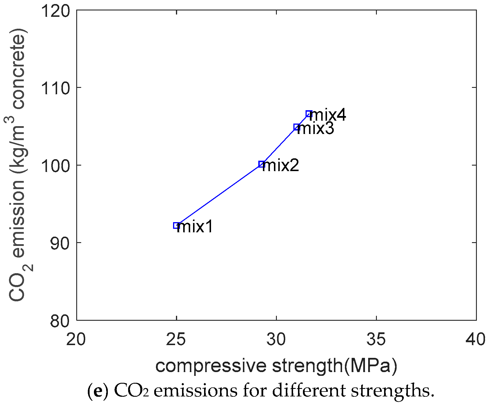 Sustainability 11 03394 g003b