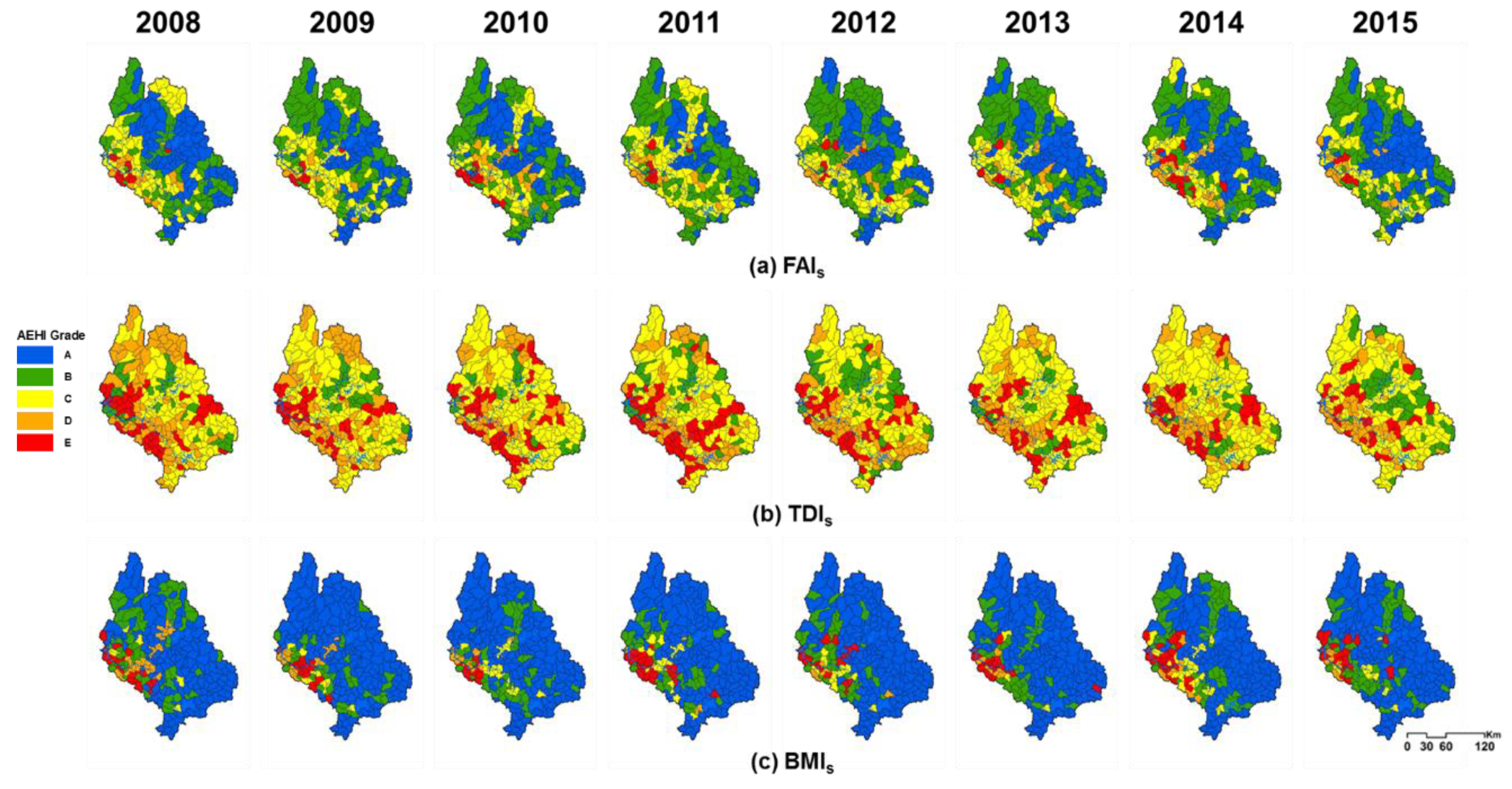 Sustainability 11 03397 g006