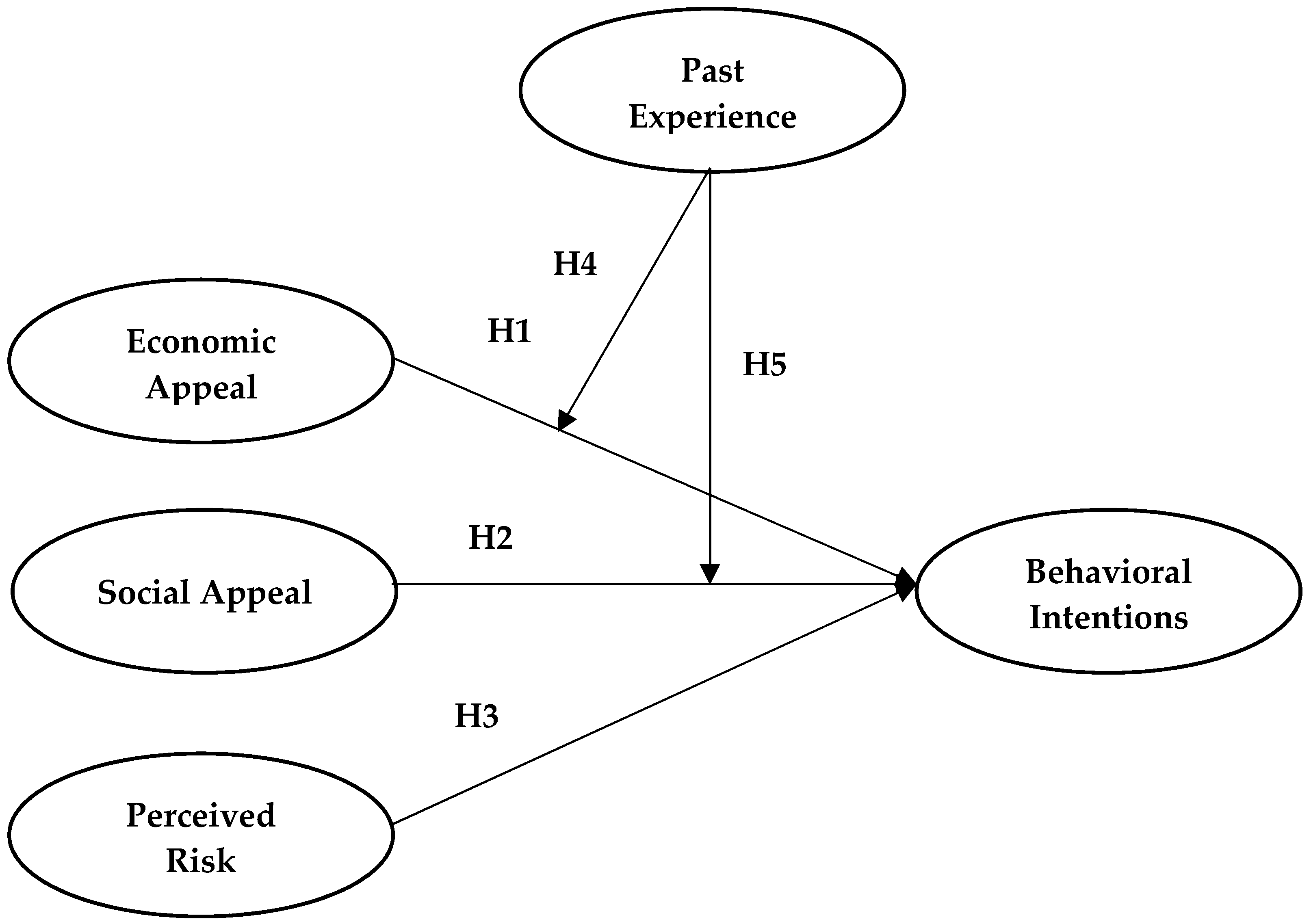 Sustainability 11 03404 g001