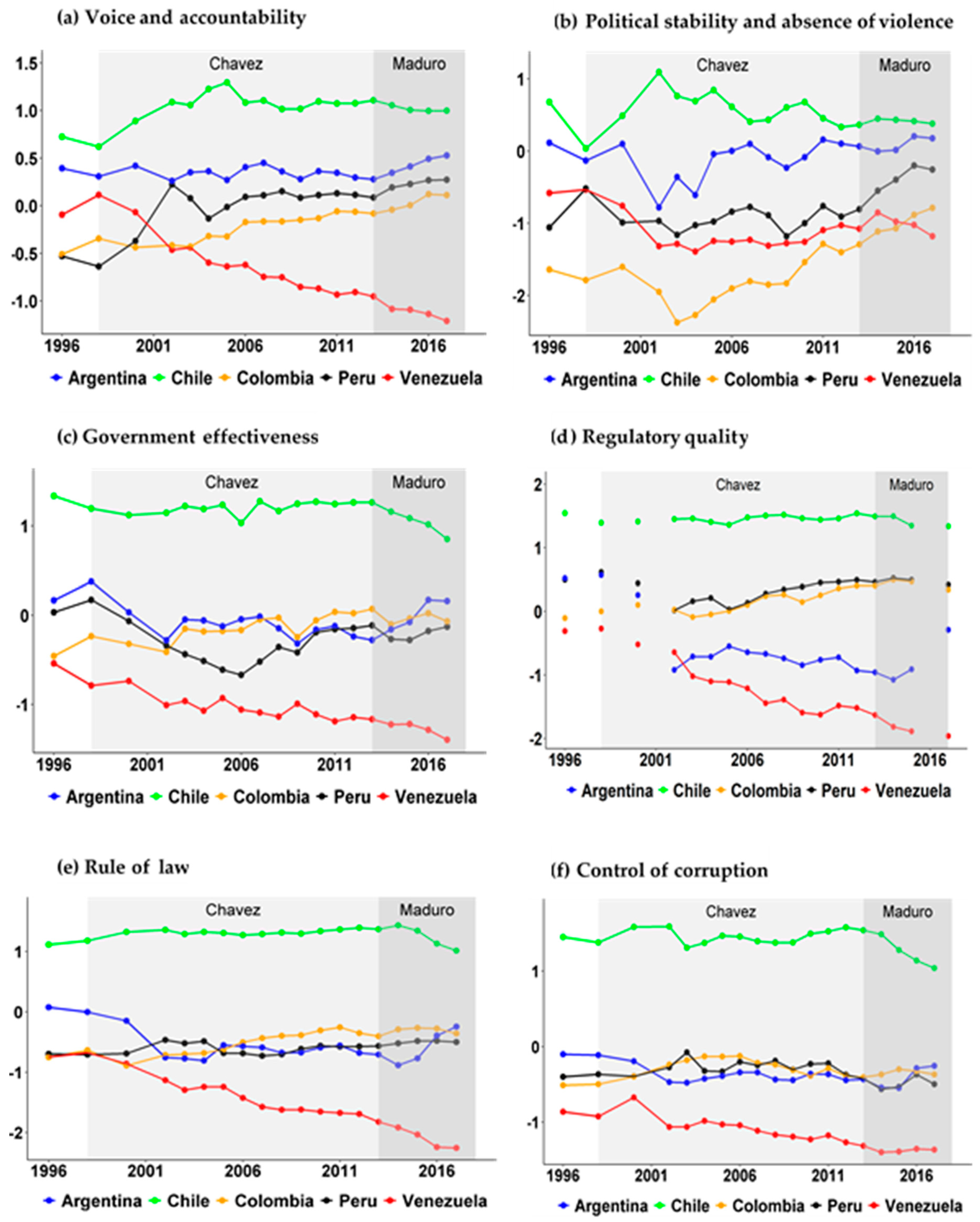 Sustainability 11 03406 g002