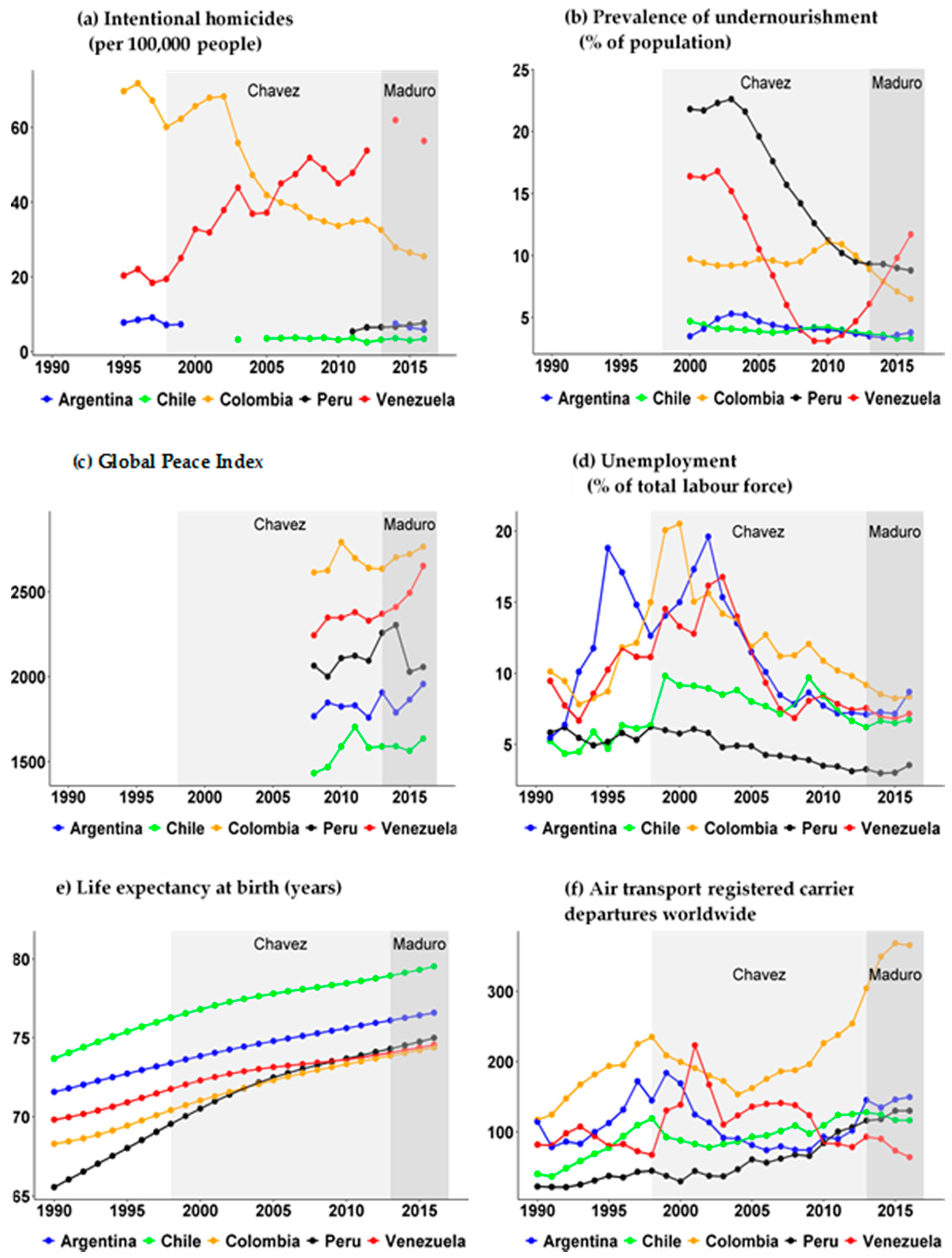 Sustainability 11 03406 g006