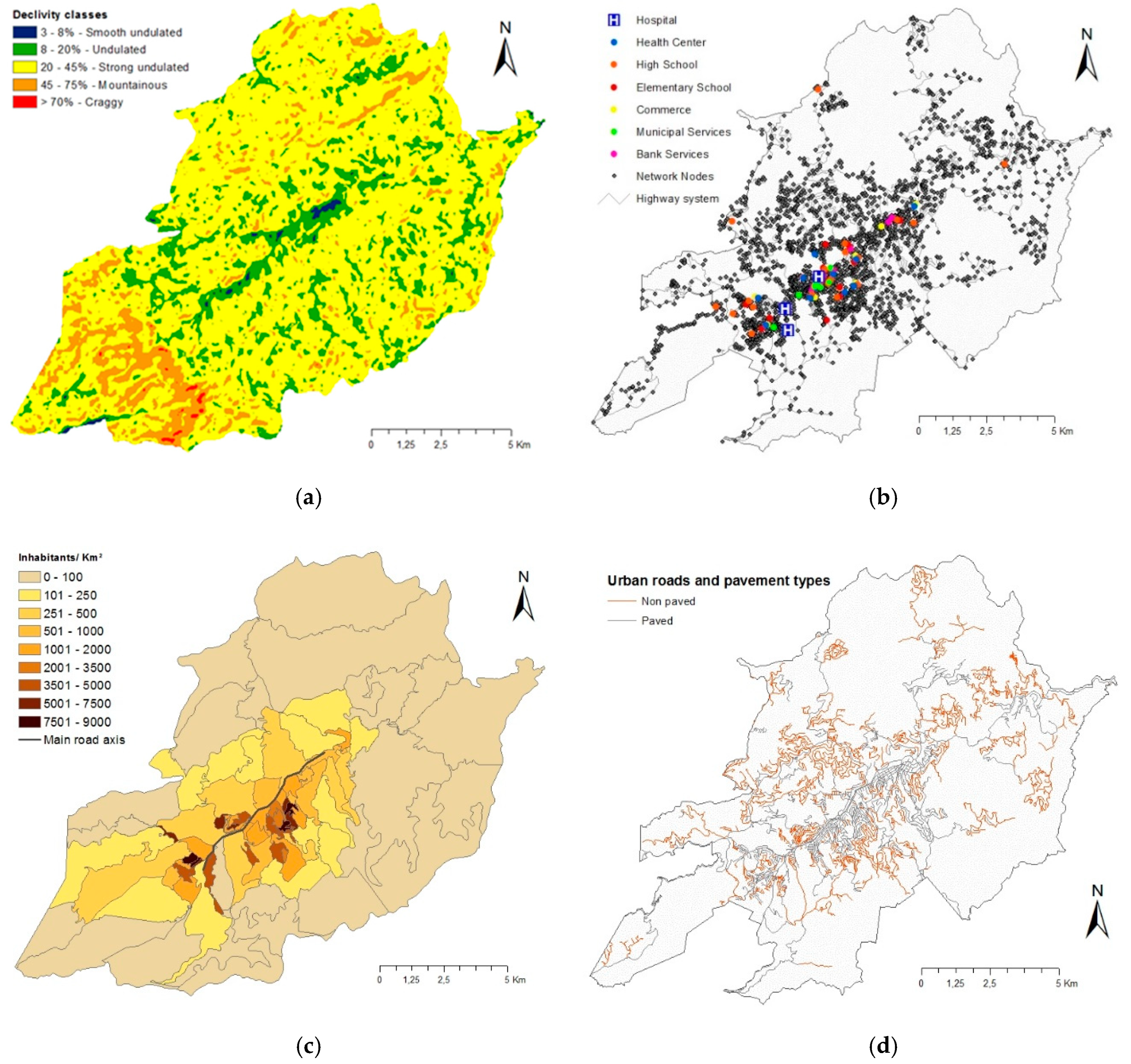 Sustainability 11 03407 g003